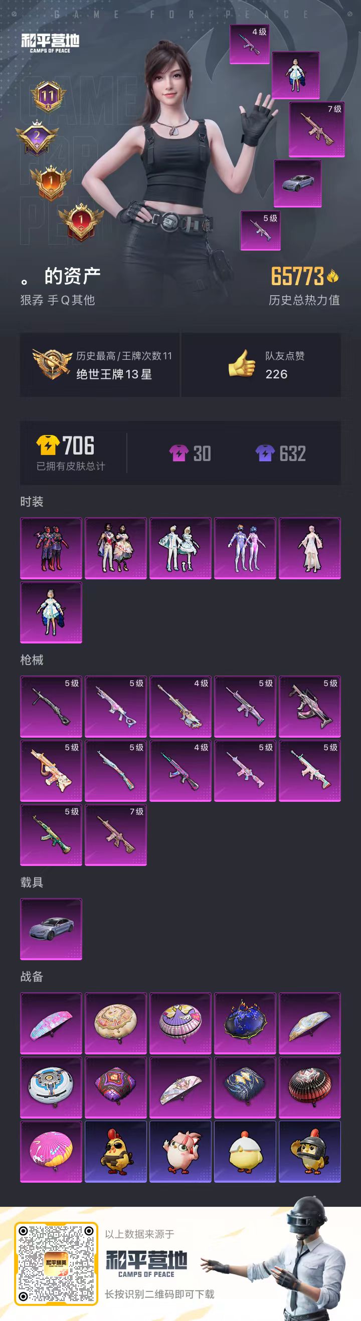 HPSJ3415014和平精英账号详情图3 HPSJ3415014和平精英账号详情图3