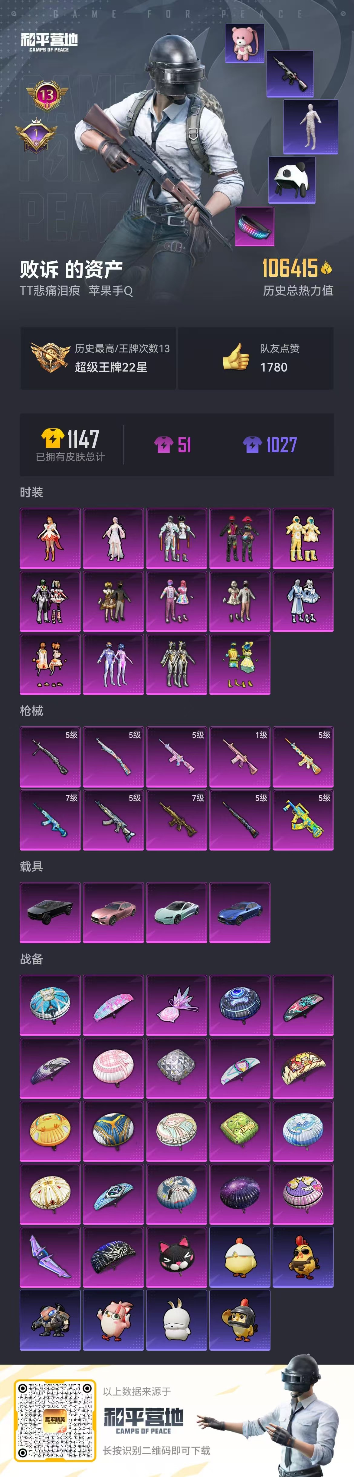 HPSJ3415023和平精英账号详情图2 HPSJ3415023和平精英账号详情图2