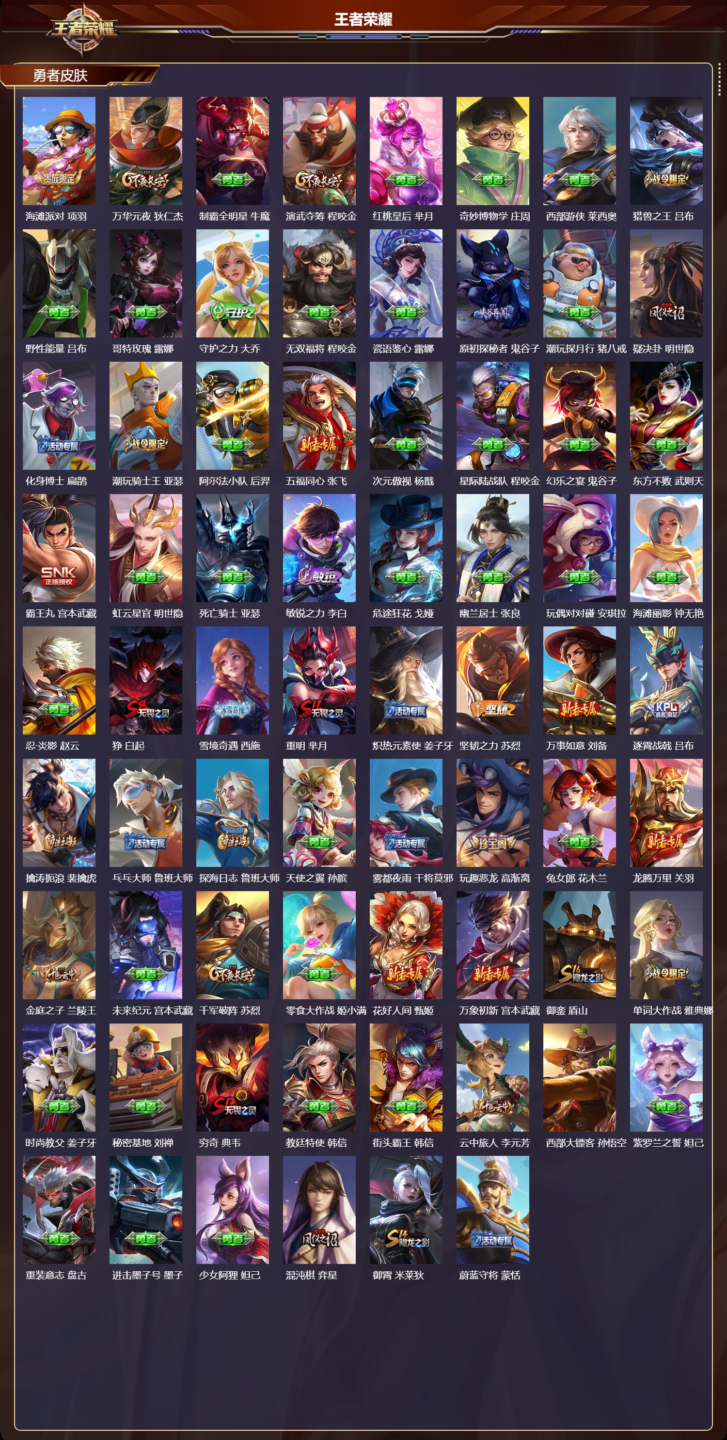 WZMK3402620王者荣耀账号详情图4