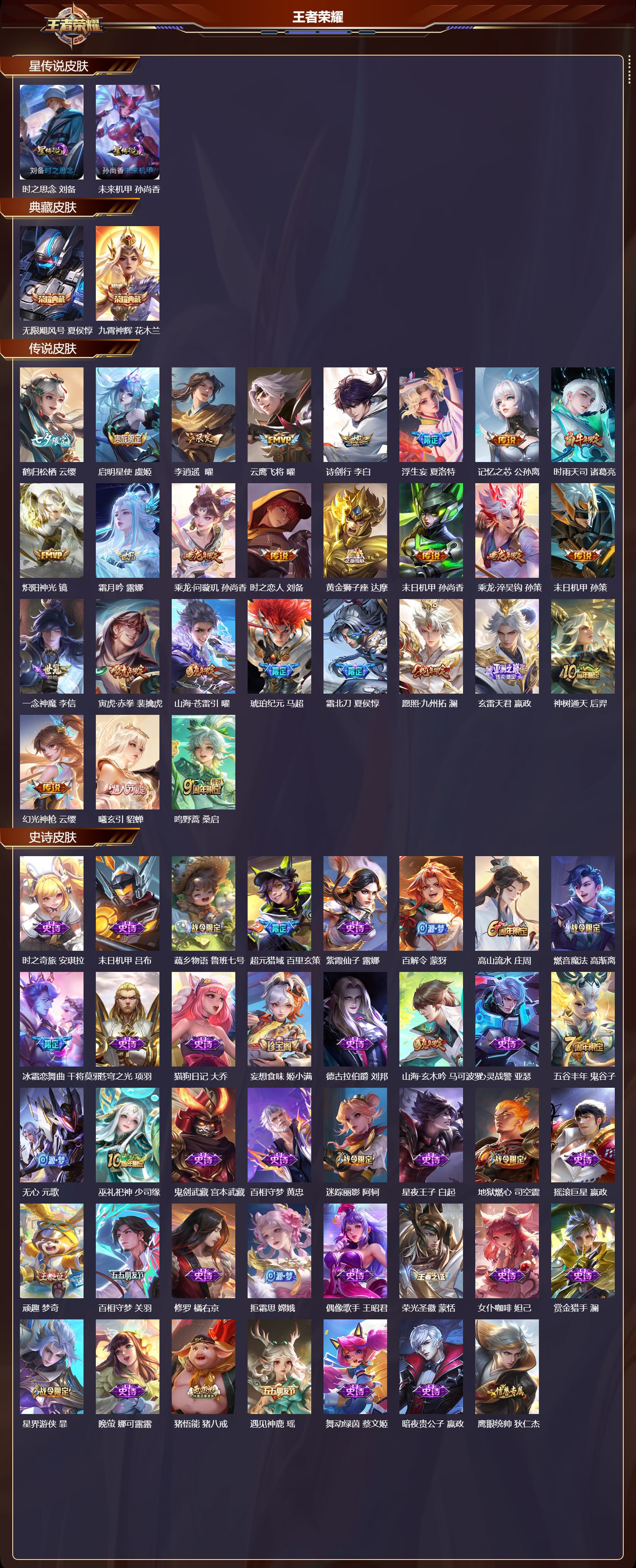 WZMK3402626王者荣耀账号详情图2