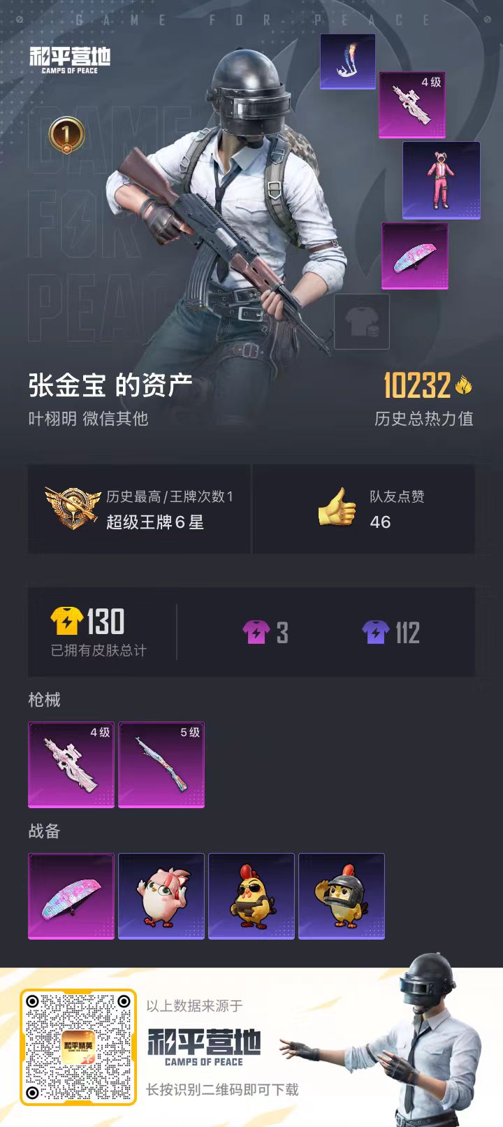 HPSJ3408306和平精英账号详情图3 HPSJ3408306和平精英账号详情图3