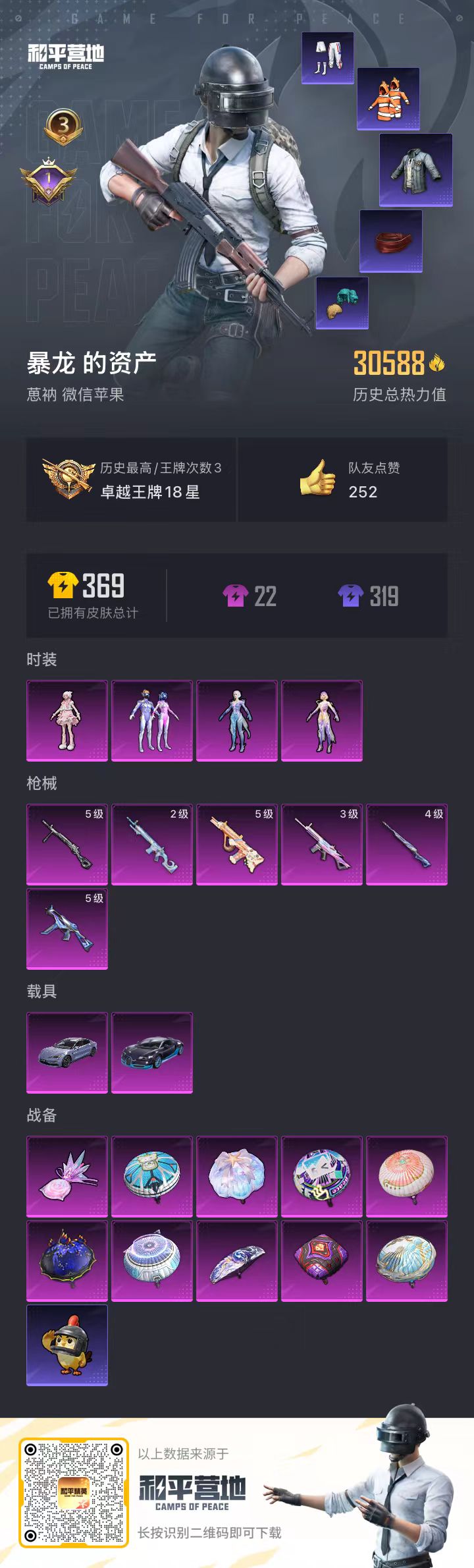 HPSJ3408284和平精英账号详情图3 HPSJ3408284和平精英账号详情图3