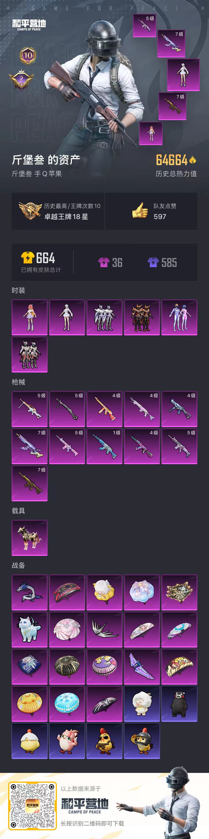 HPSJ3415037和平精英账号详情图4 HPSJ3415037和平精英账号详情图4