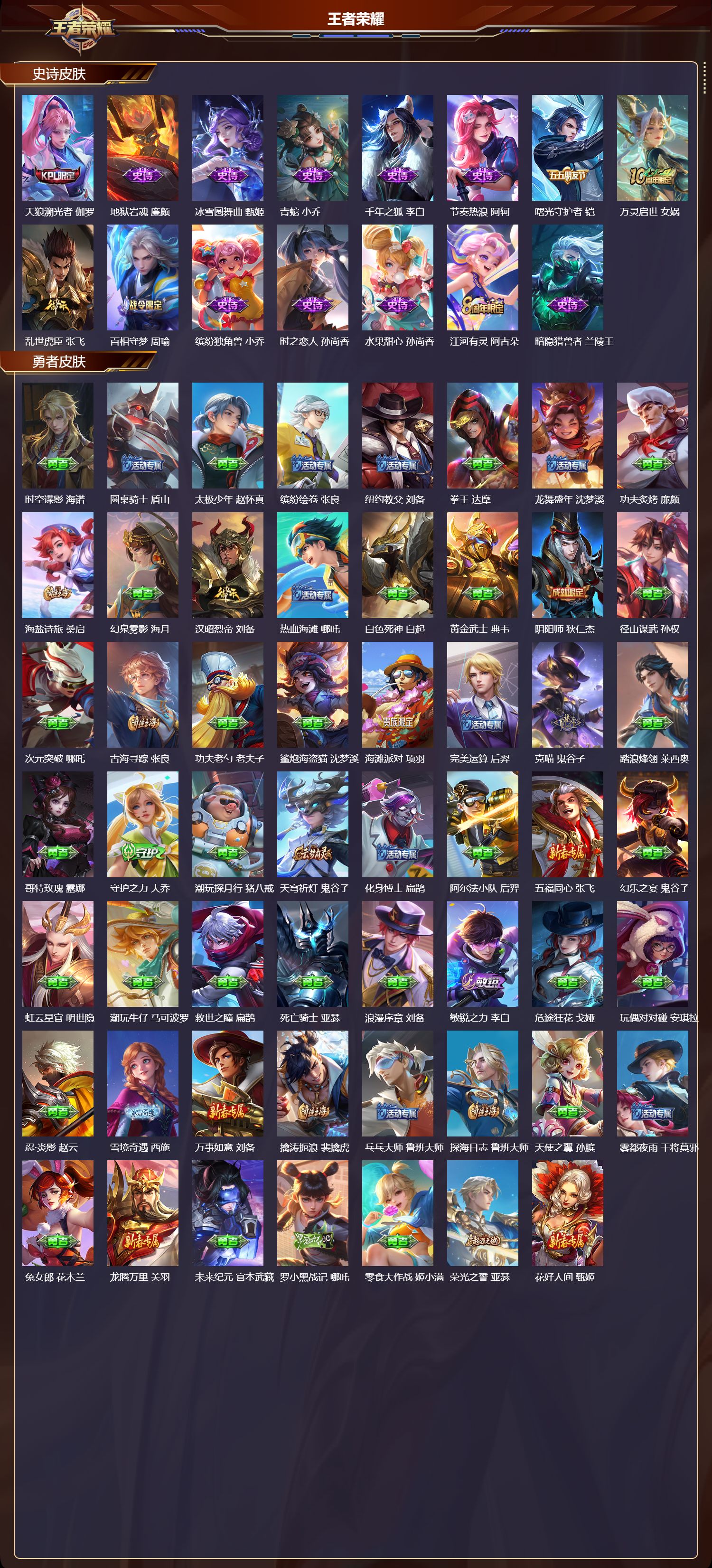 WZMK3402624王者荣耀账号详情图3