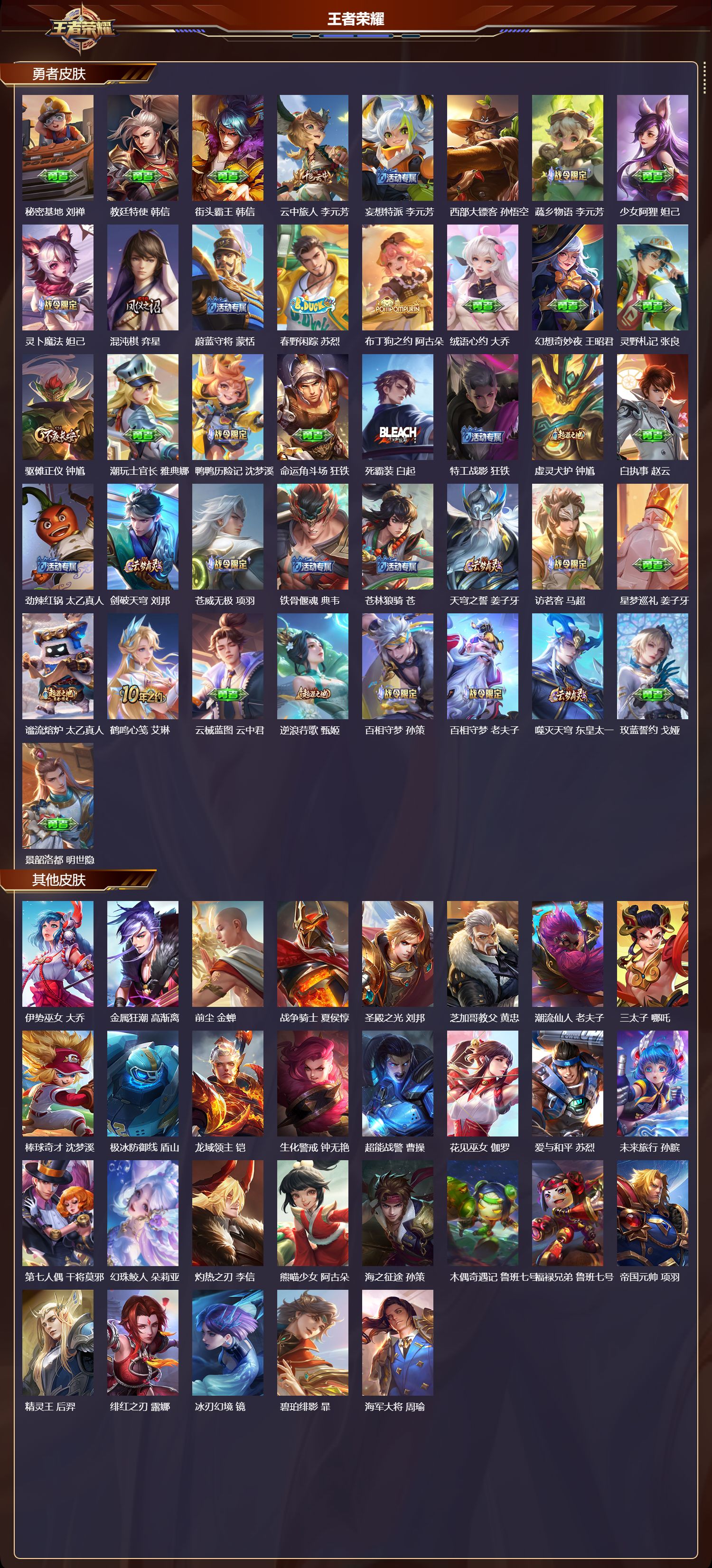 WZMK3402618王者荣耀账号详情图5