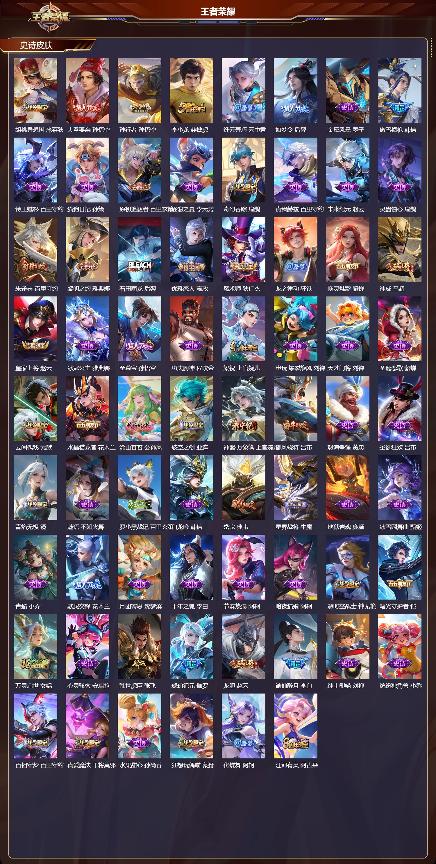 WZMK3402626王者荣耀账号详情图3