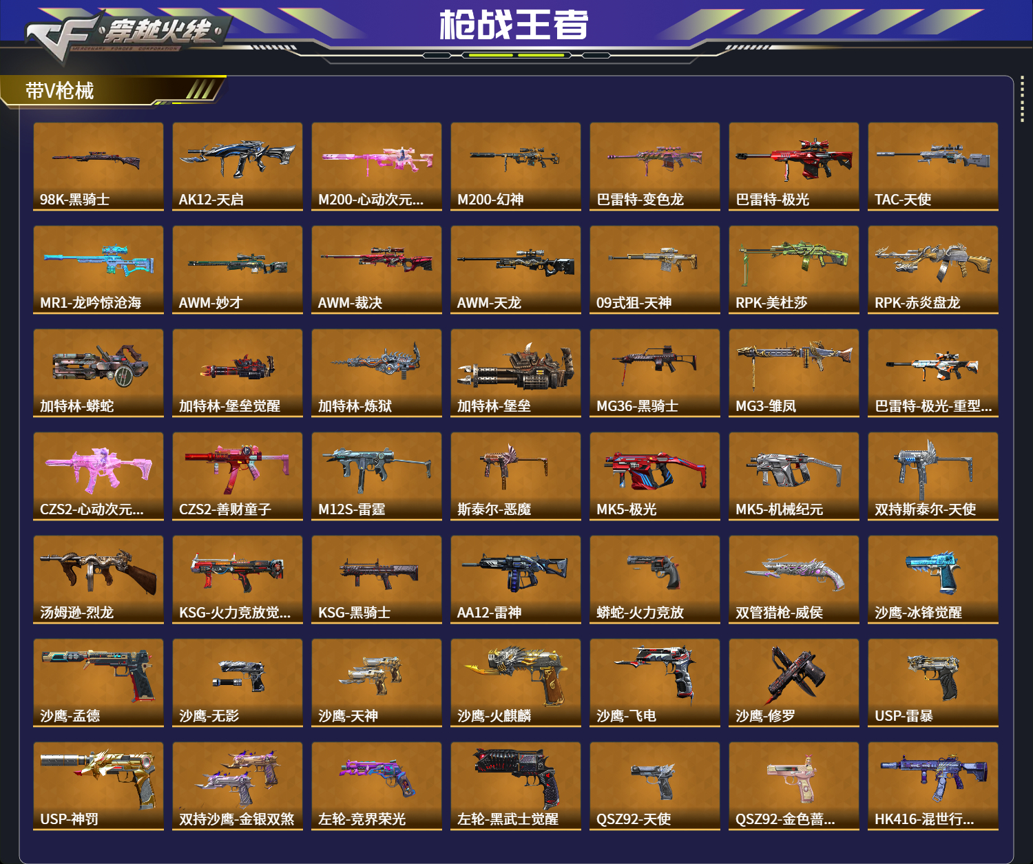 CFMFFWY42194枪战王者账号详情图3