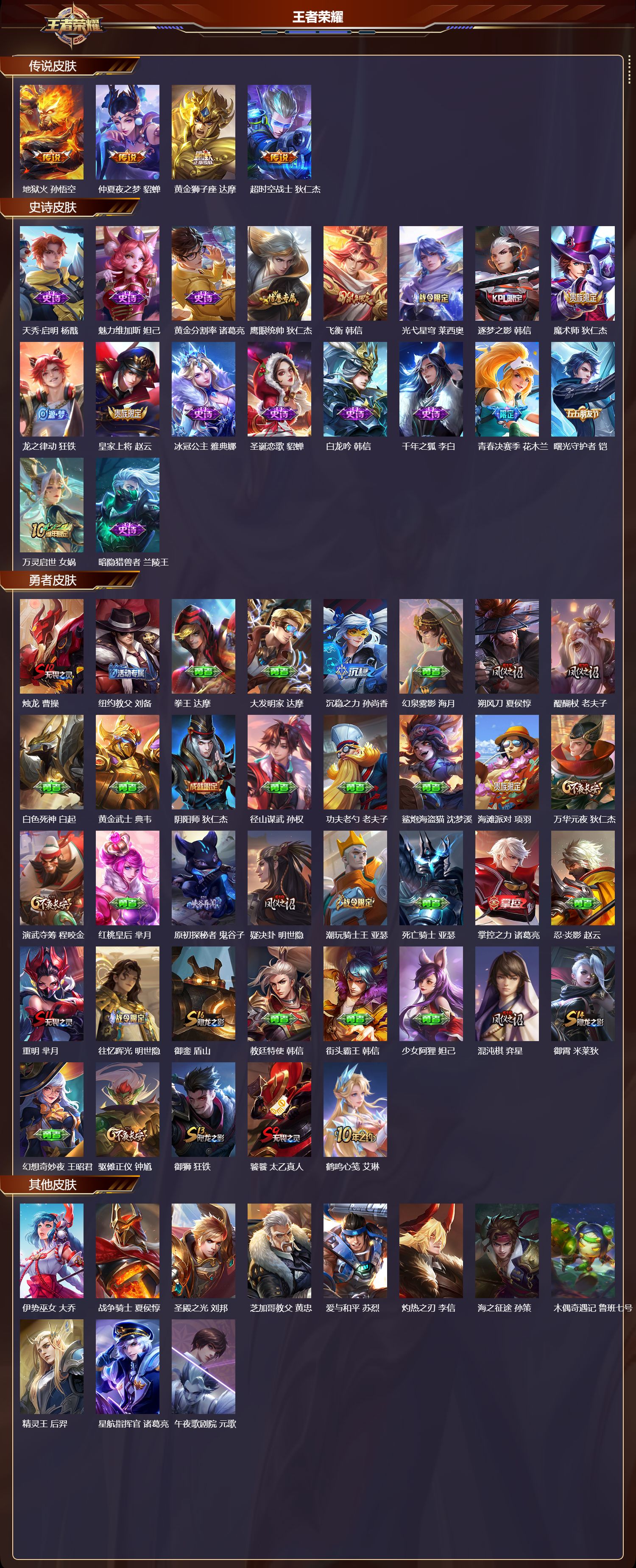 WZMK3402609王者荣耀账号详情图2