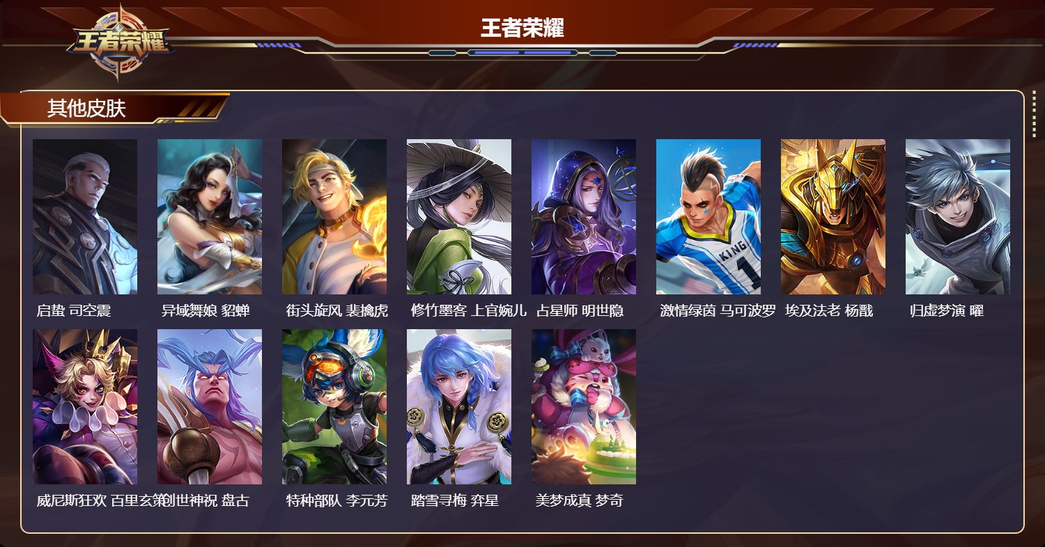 WZMK3402609王者荣耀账号详情图3