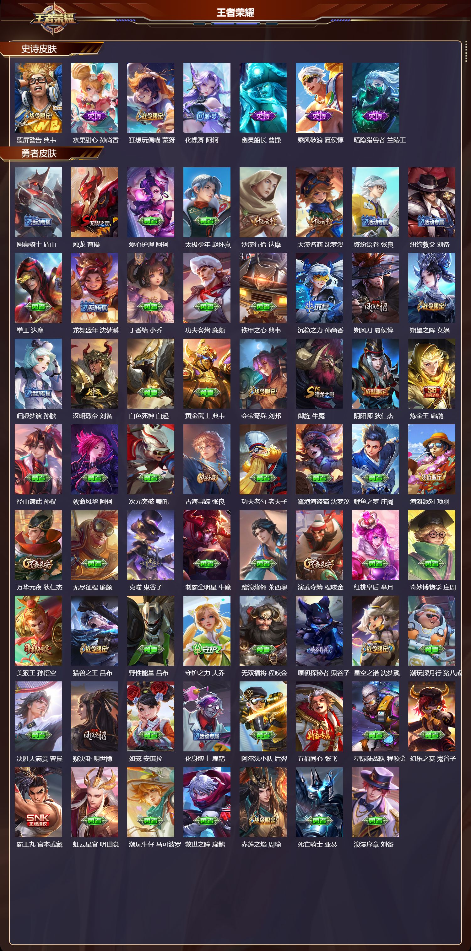 WZMK3402614王者荣耀账号详情图4