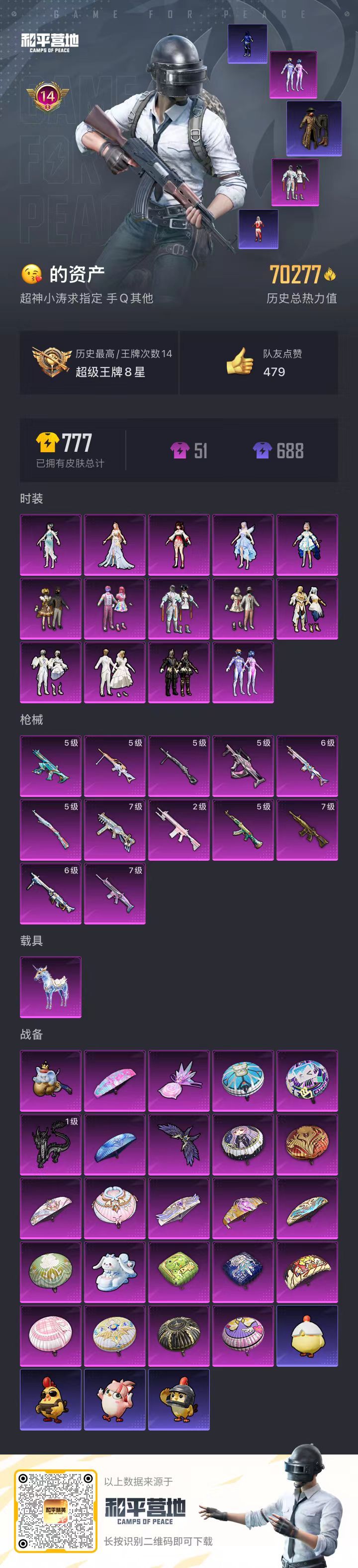 HPSJ3415020和平精英账号详情图4 HPSJ3415020和平精英账号详情图4