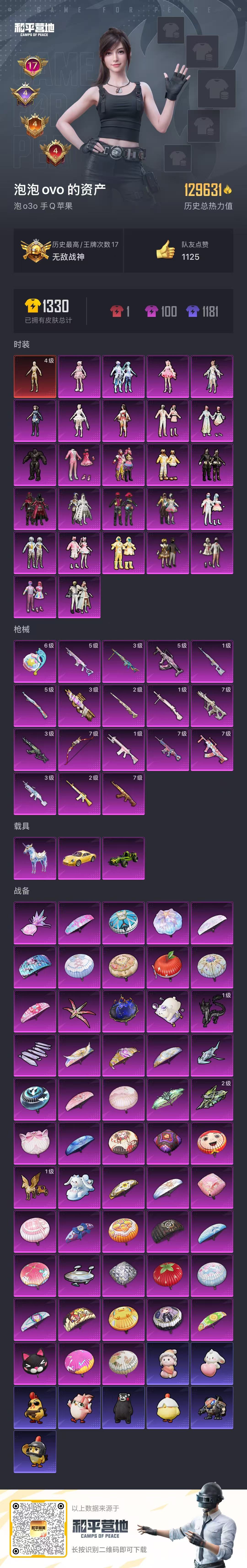 HPSJ3415004和平精英账号详情图2 HPSJ3415004和平精英账号详情图2