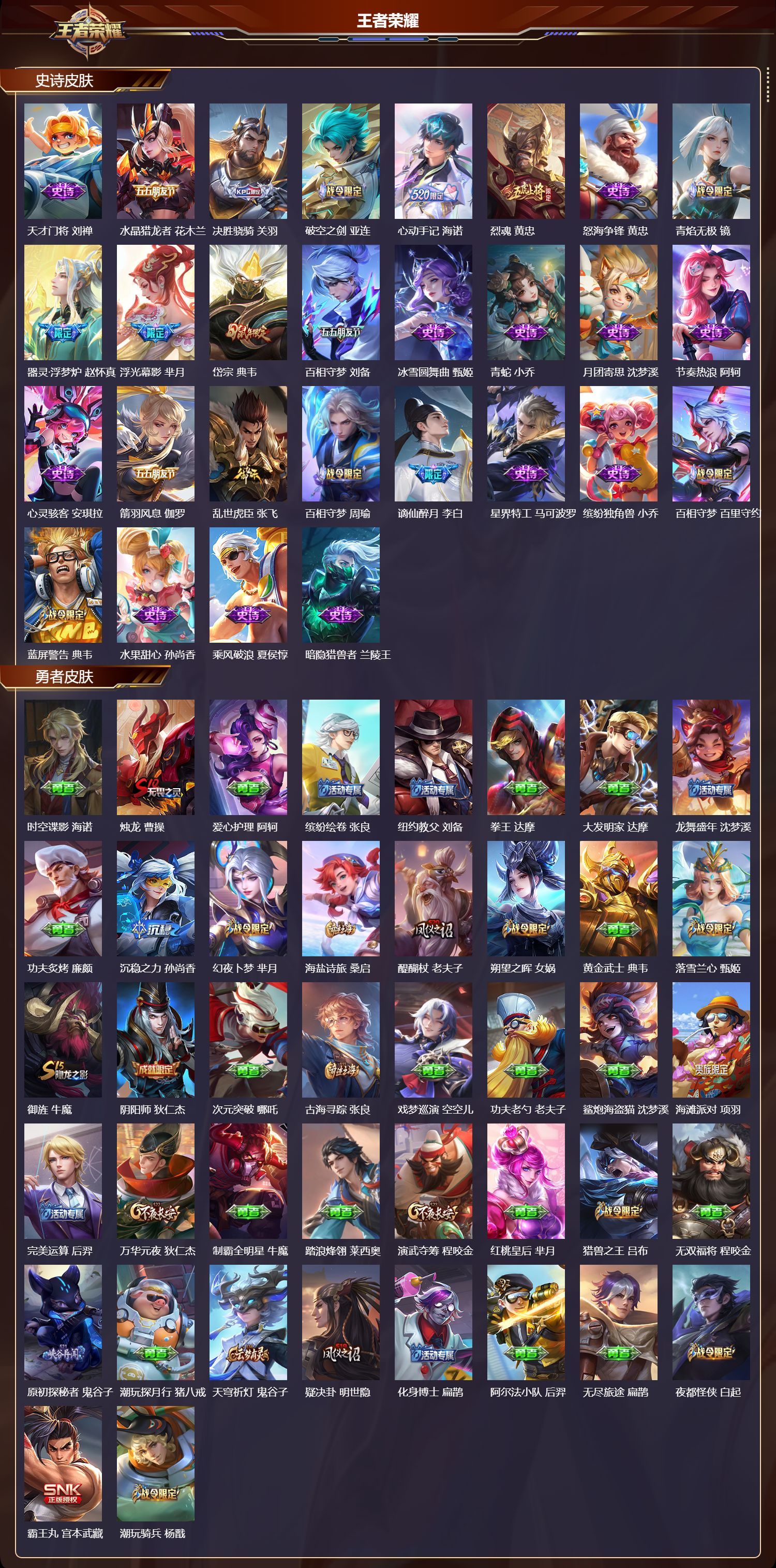 WZMK3402616王者荣耀账号详情图3