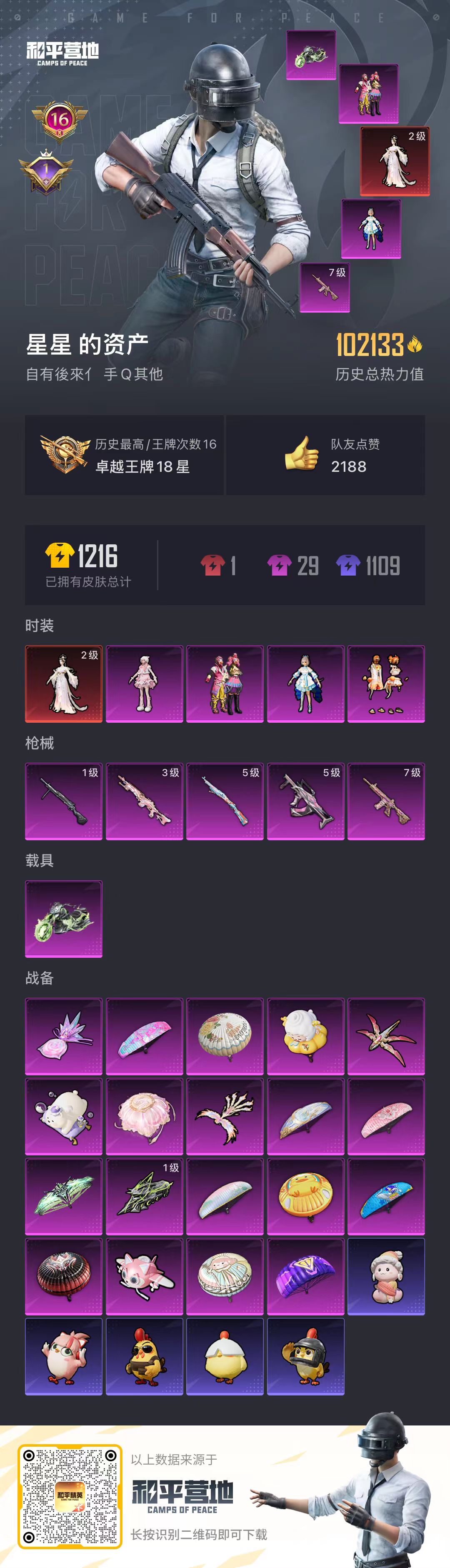 HPSJ3412889和平精英账号详情图3 HPSJ3412889和平精英账号详情图3