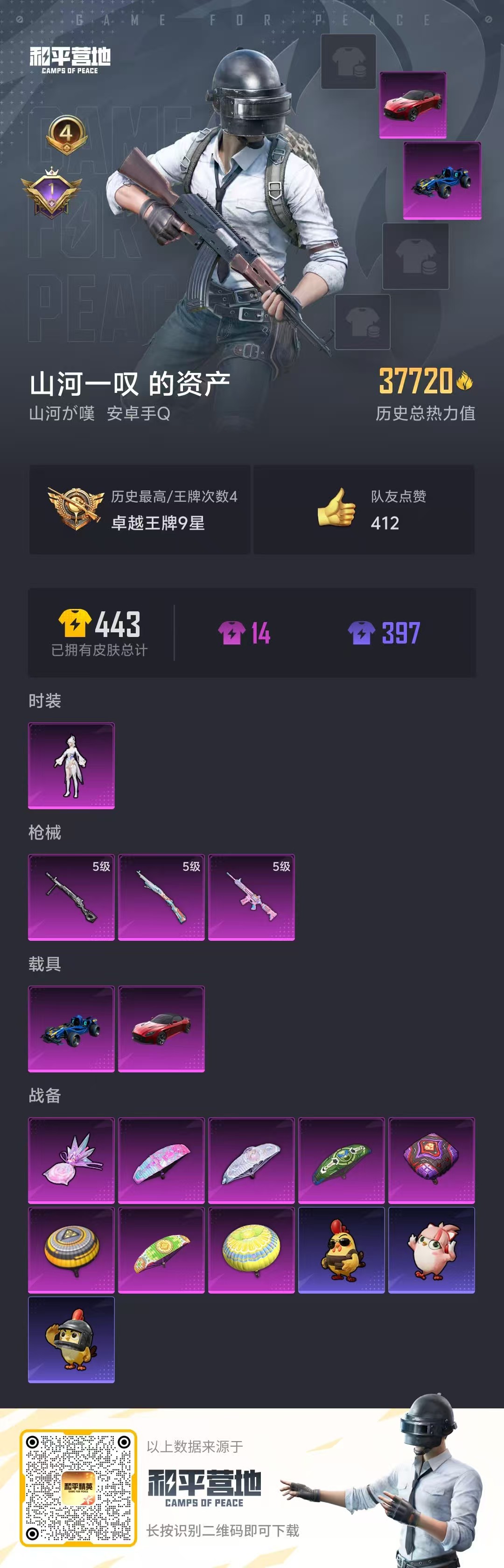 HPSJ3412890和平精英账号详情图3 HPSJ3412890和平精英账号详情图3