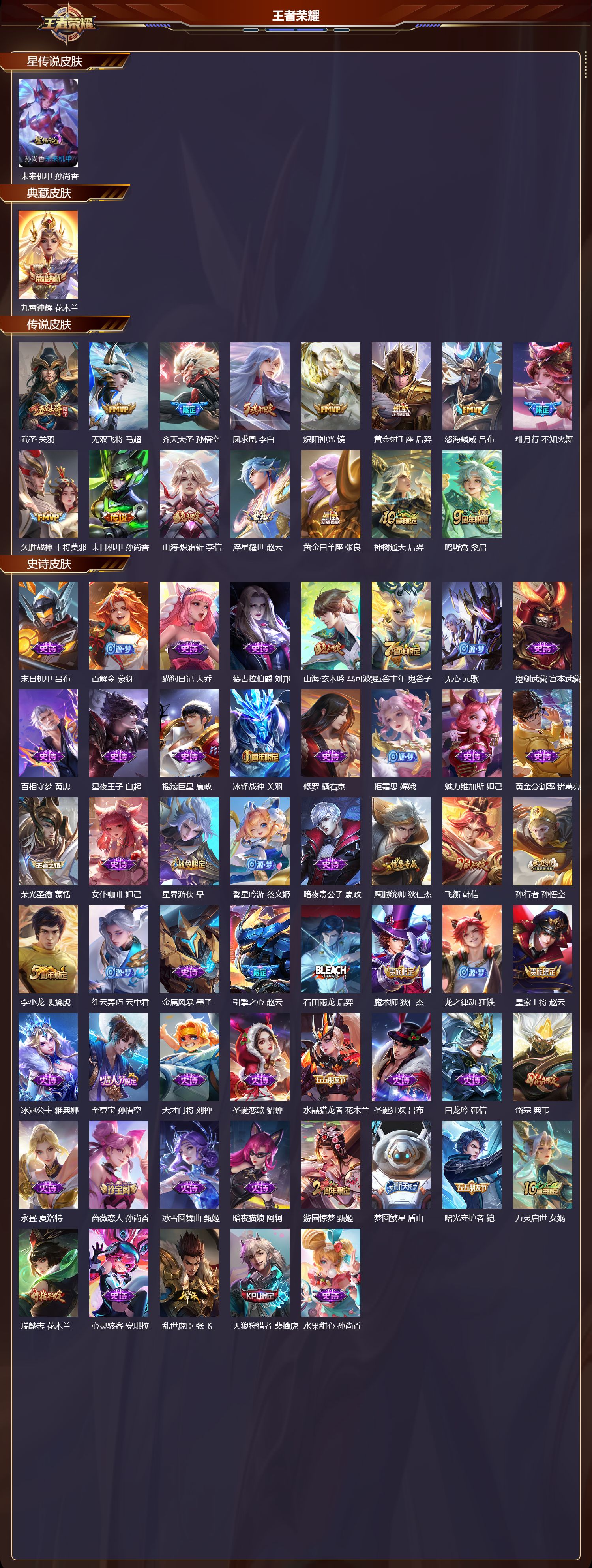 WZMK3406103王者荣耀账号详情图2