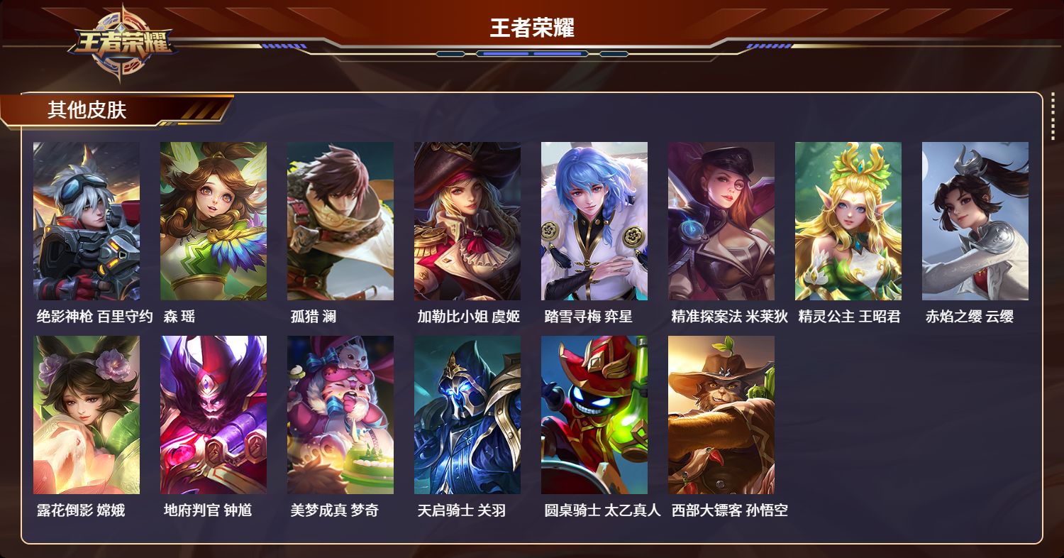 WZCMW415544王者荣耀账号详情图9