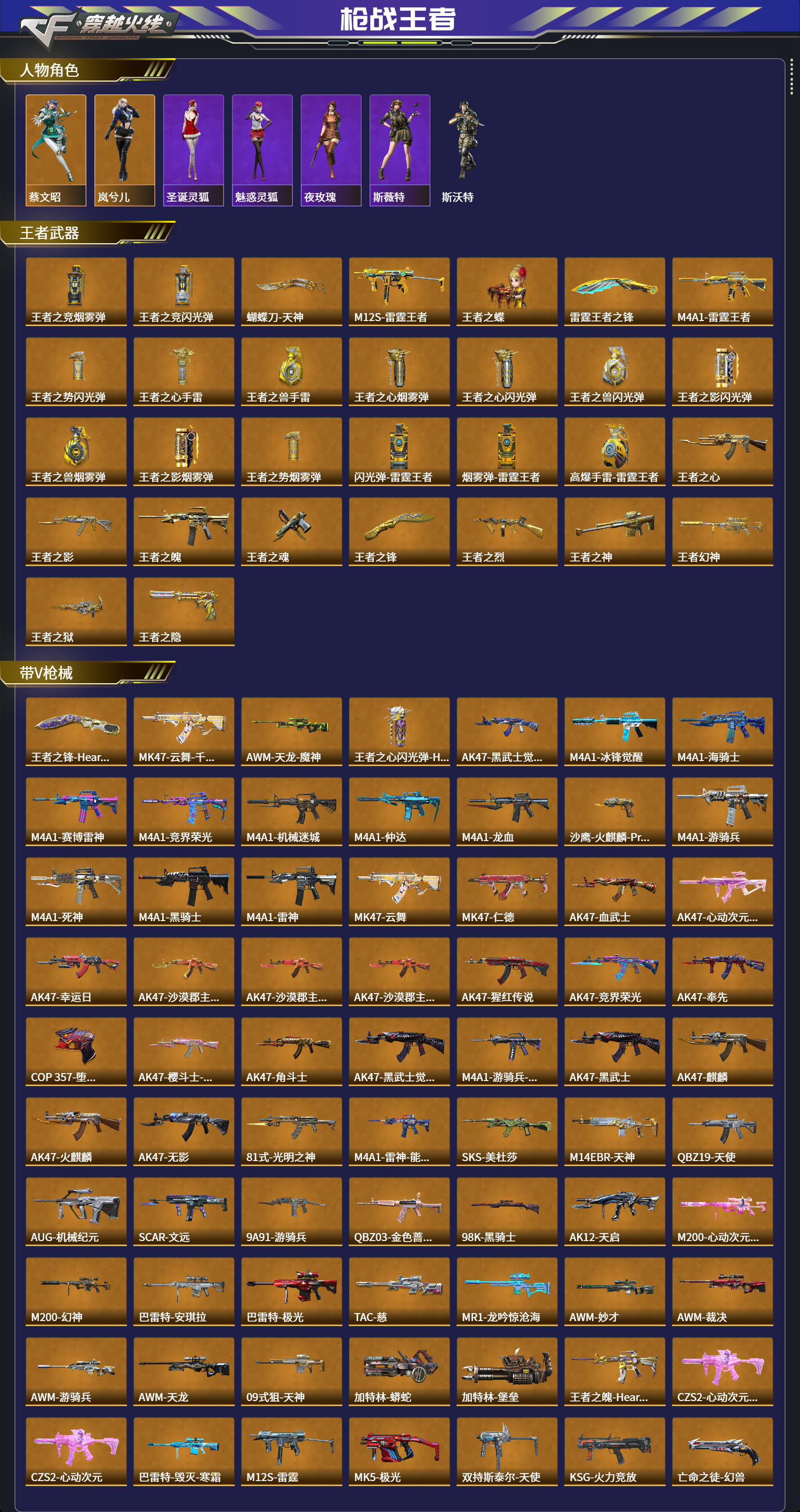 CFMFFWY42197枪战王者账号详情图2