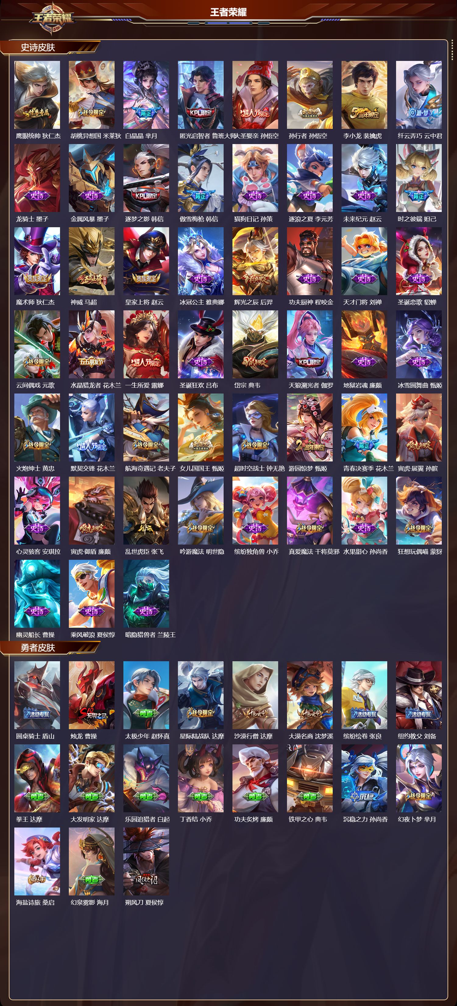 WZQM3479498王者荣耀账号详情图4