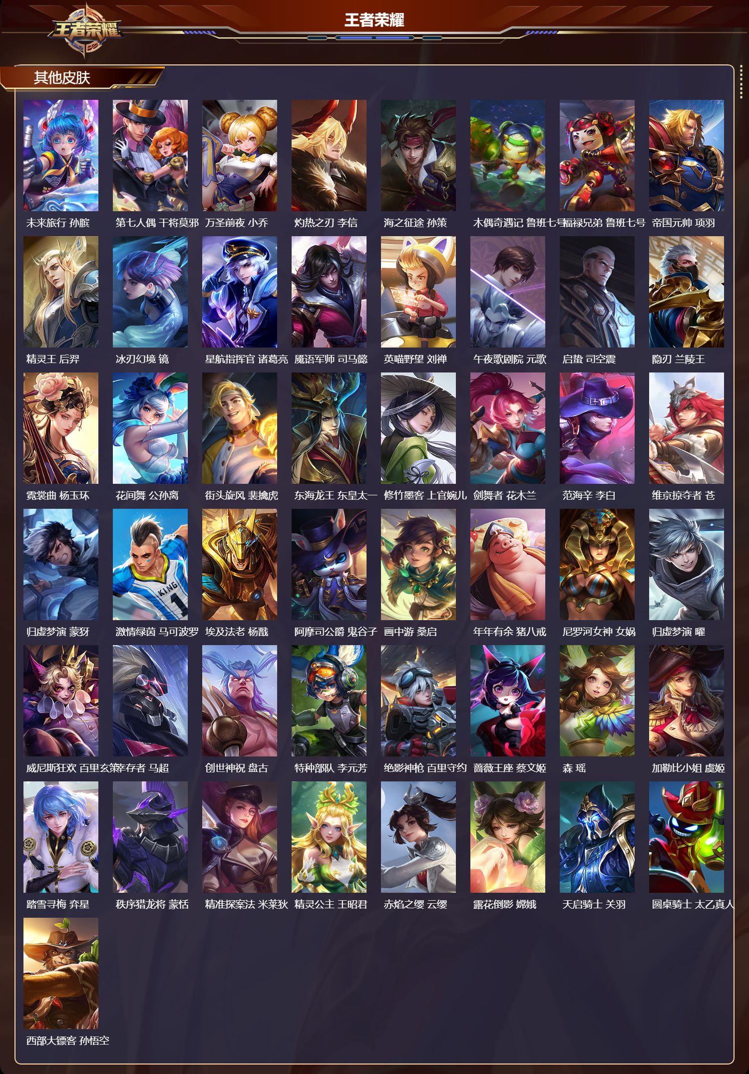 WZMK3406107王者荣耀账号详情图5 WZMK3406107王者荣耀账号详情图5