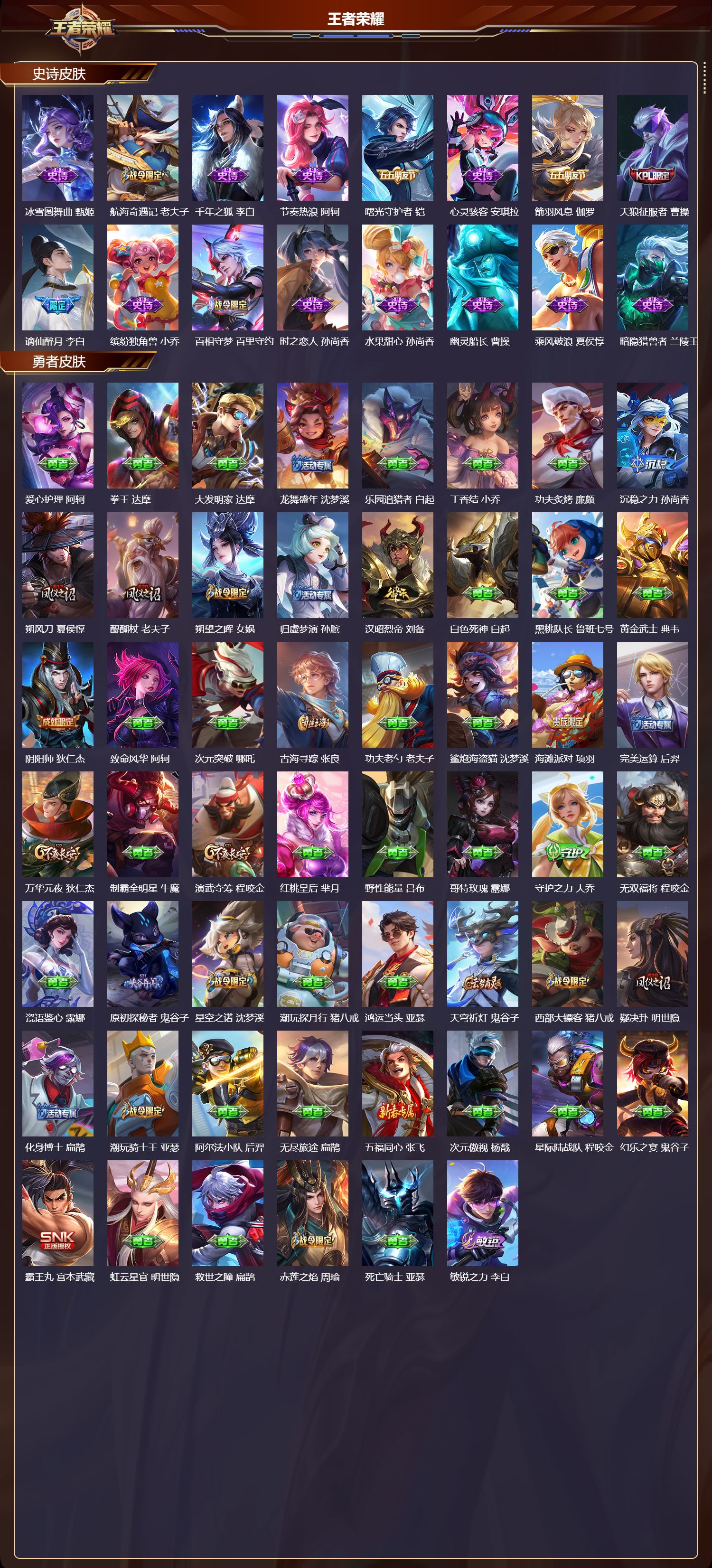 WZMK3406121王者荣耀账号详情图3