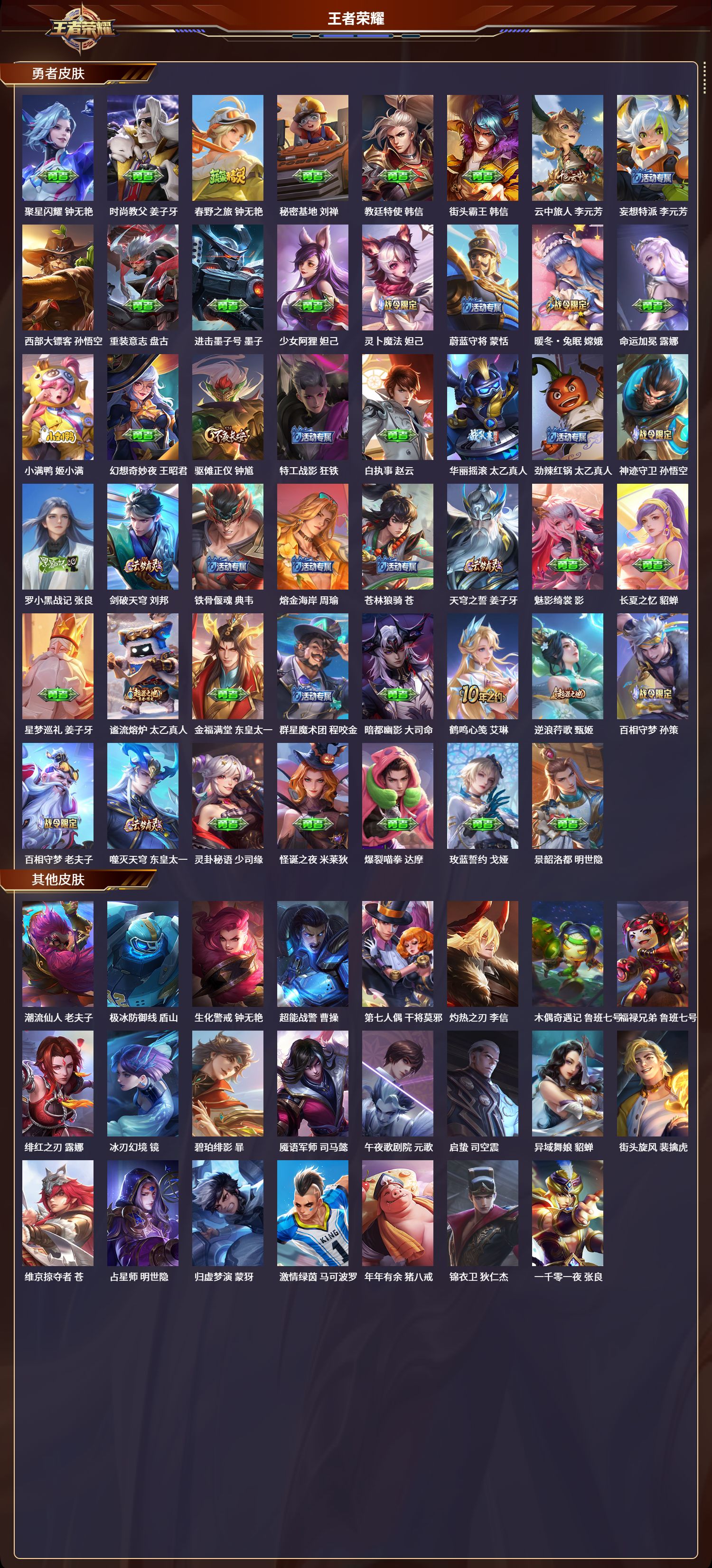 WZCMW415545王者荣耀账号详情图8 WZCMW415545王者荣耀账号详情图8