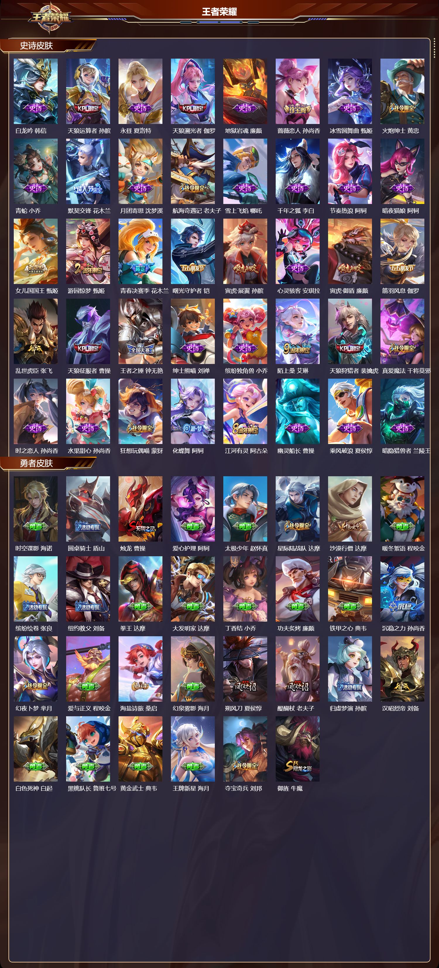 WZMK3406104王者荣耀账号详情图4 WZMK3406104王者荣耀账号详情图4