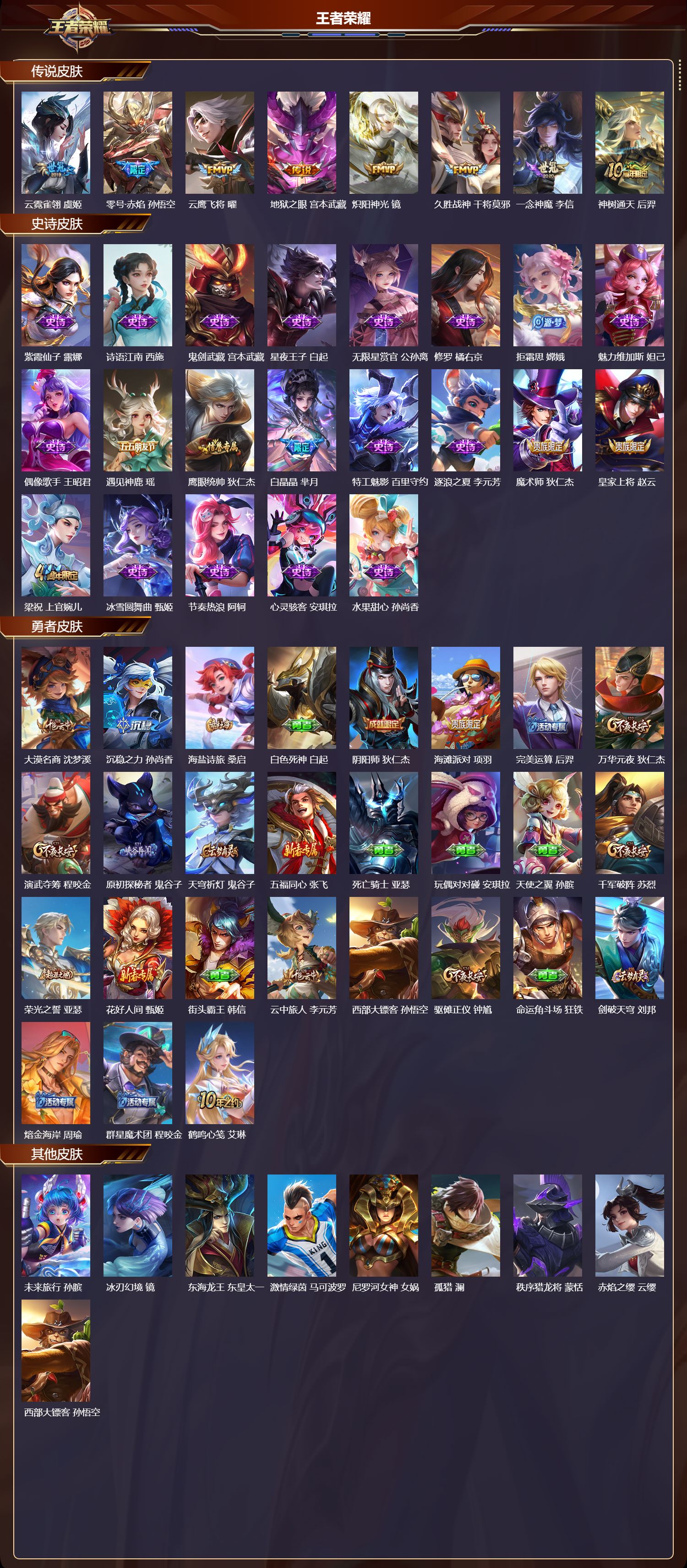 WZMK3442783王者荣耀账号详情图2