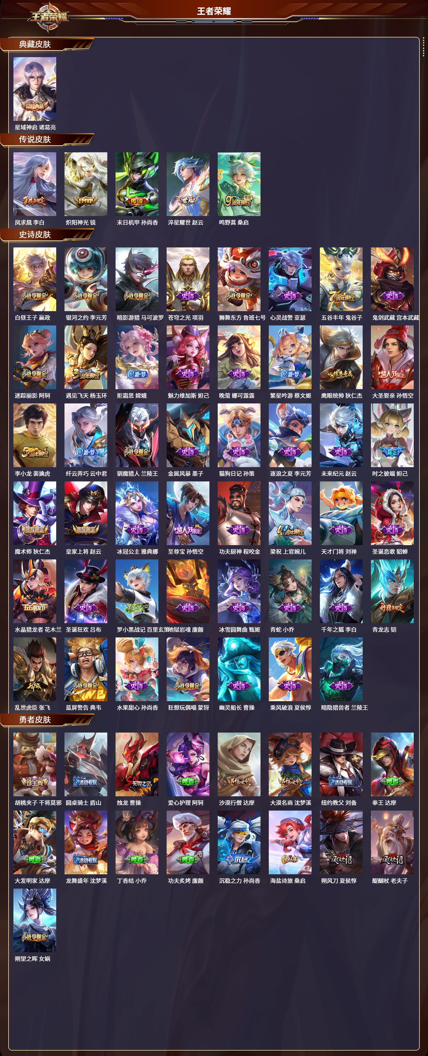 WZCMW415544王者荣耀账号详情图6