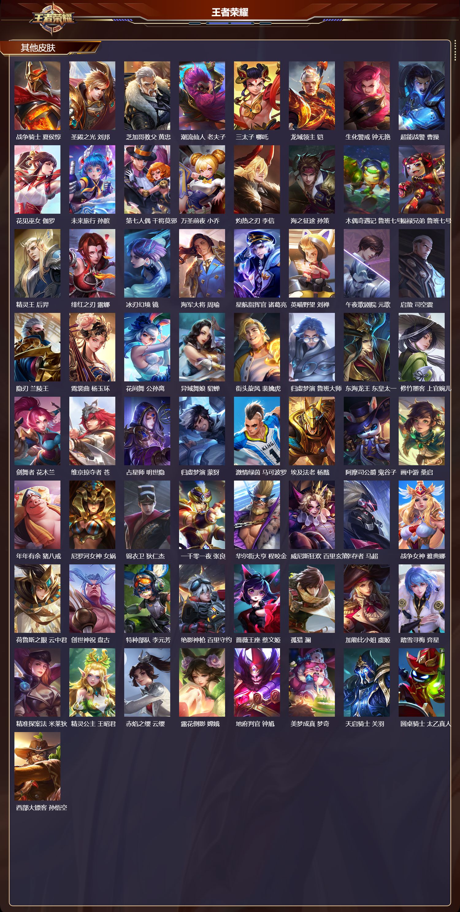 WZMK3406121王者荣耀账号详情图5