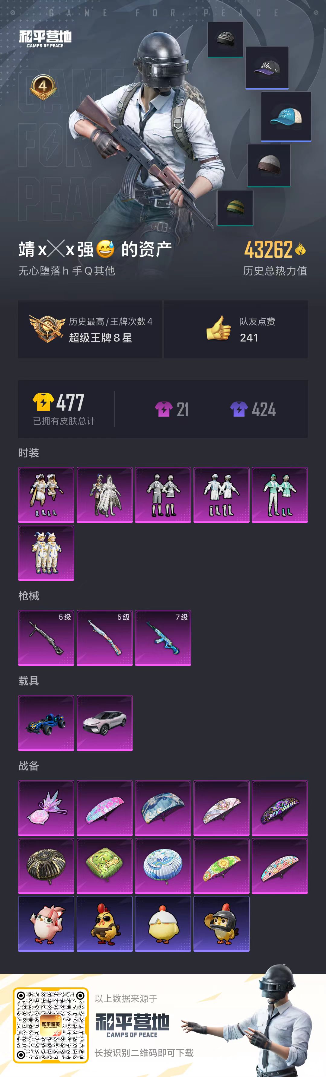 HPSJ3413081和平精英账号详情图3 HPSJ3413081和平精英账号详情图3