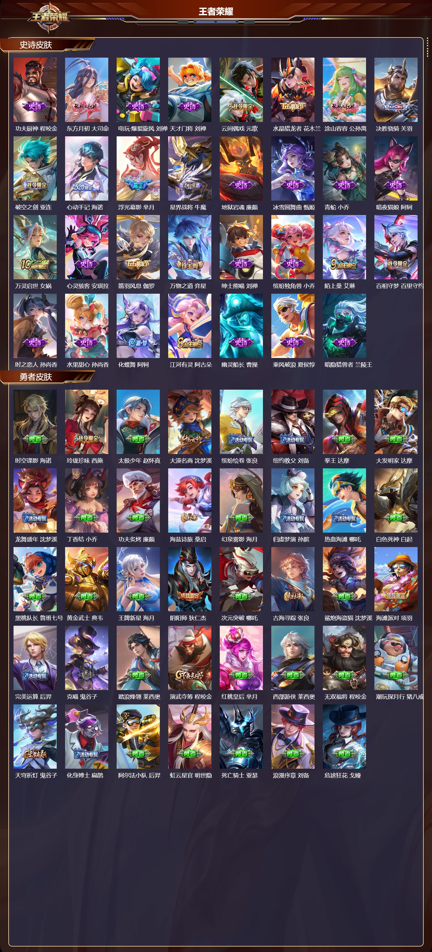 WZMK3406110王者荣耀账号详情图3