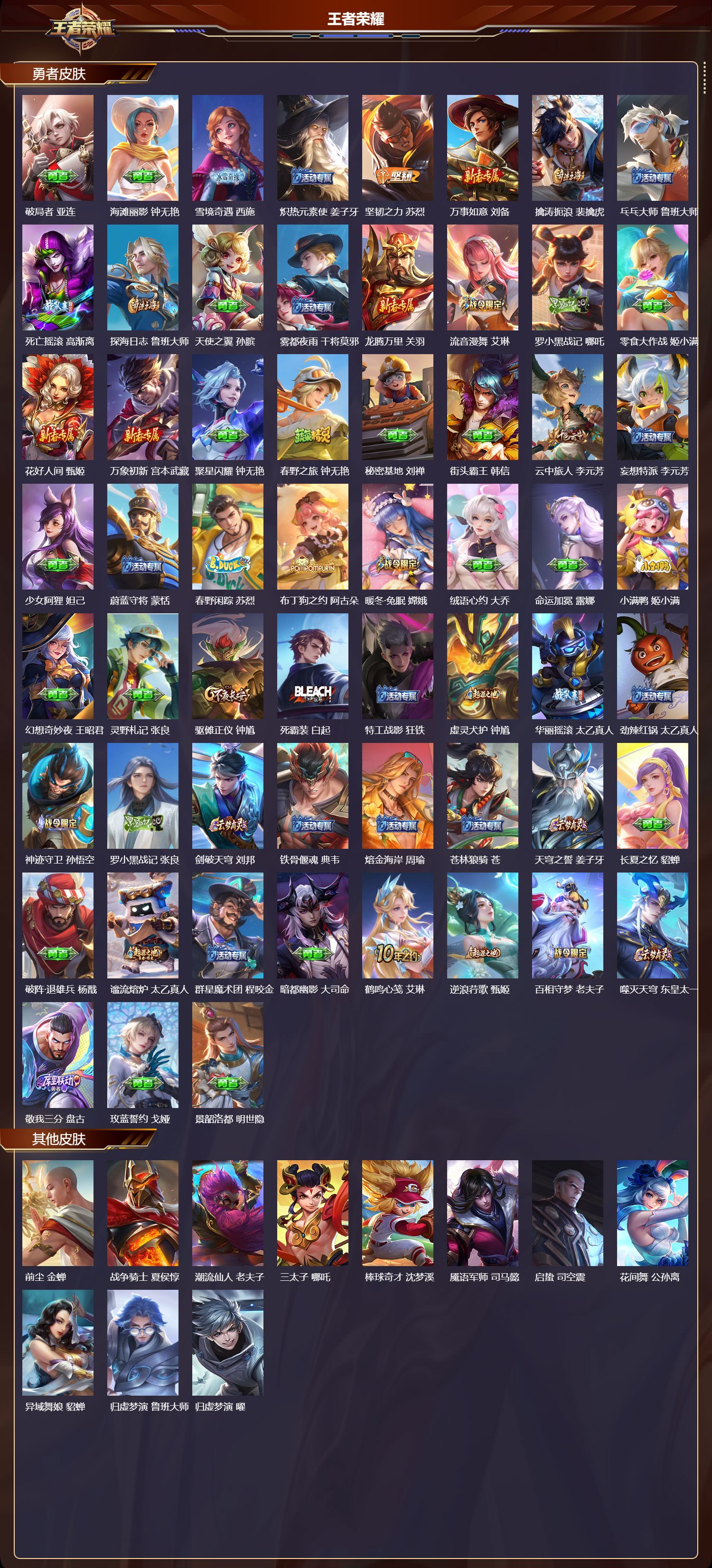 WZMK3406110王者荣耀账号详情图4