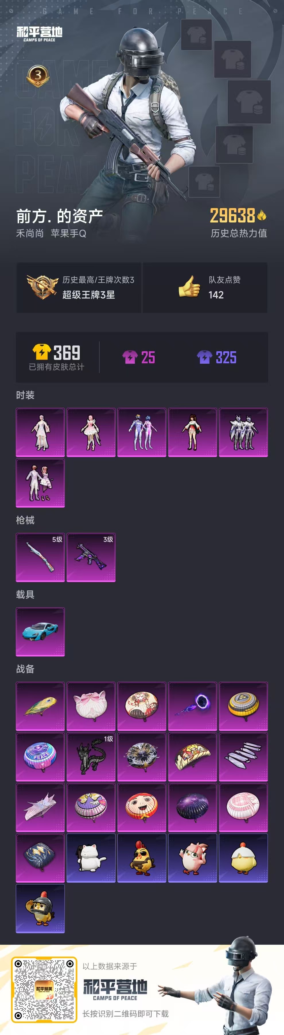 HPSJ3412990和平精英账号详情图3 HPSJ3412990和平精英账号详情图3