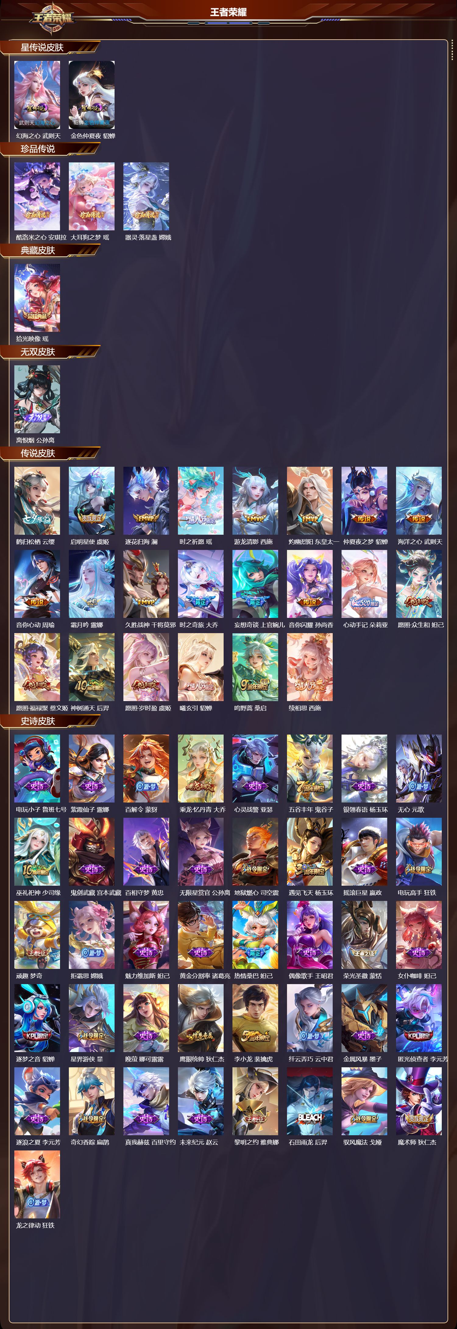 WZMK3414003王者荣耀账号详情图2 WZMK3414003王者荣耀账号详情图2