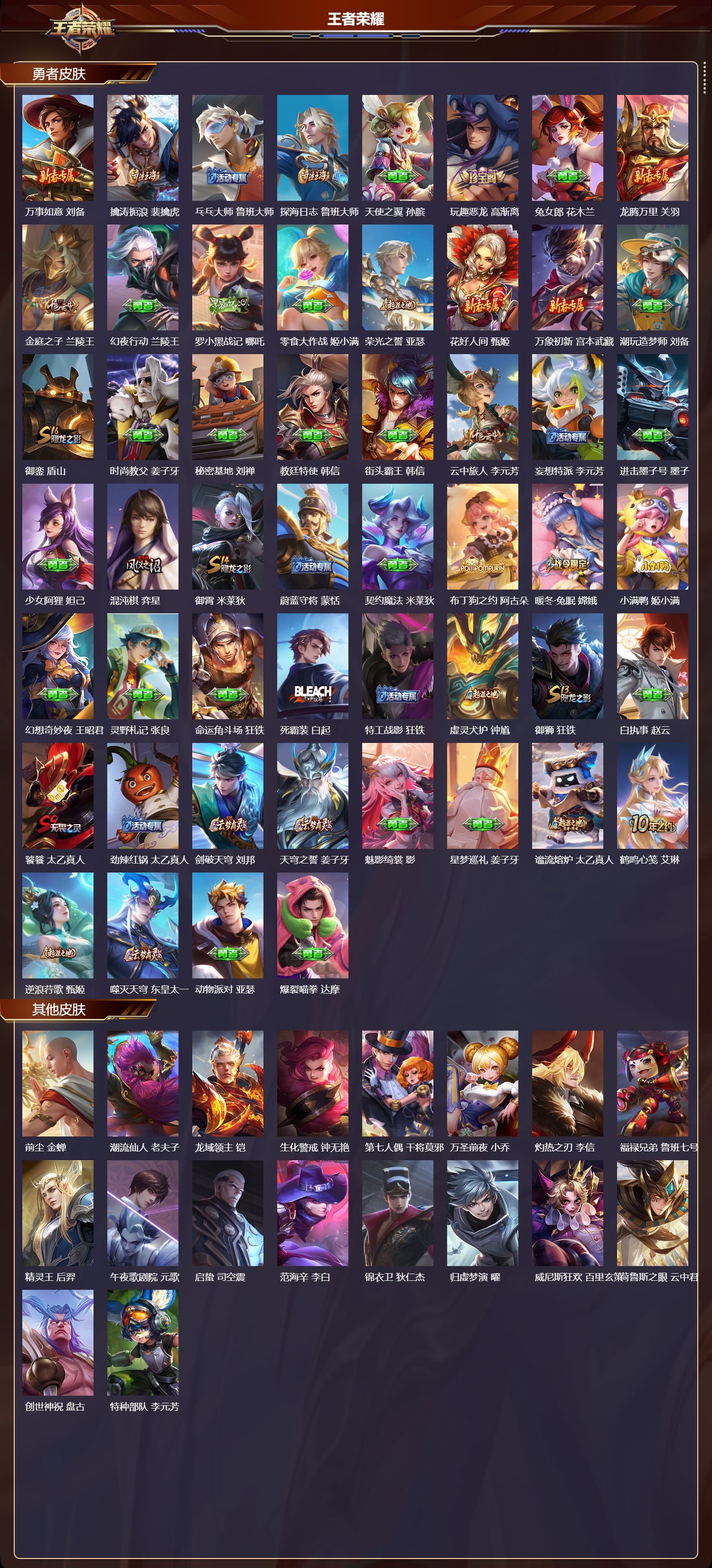 WZMK3406103王者荣耀账号详情图4