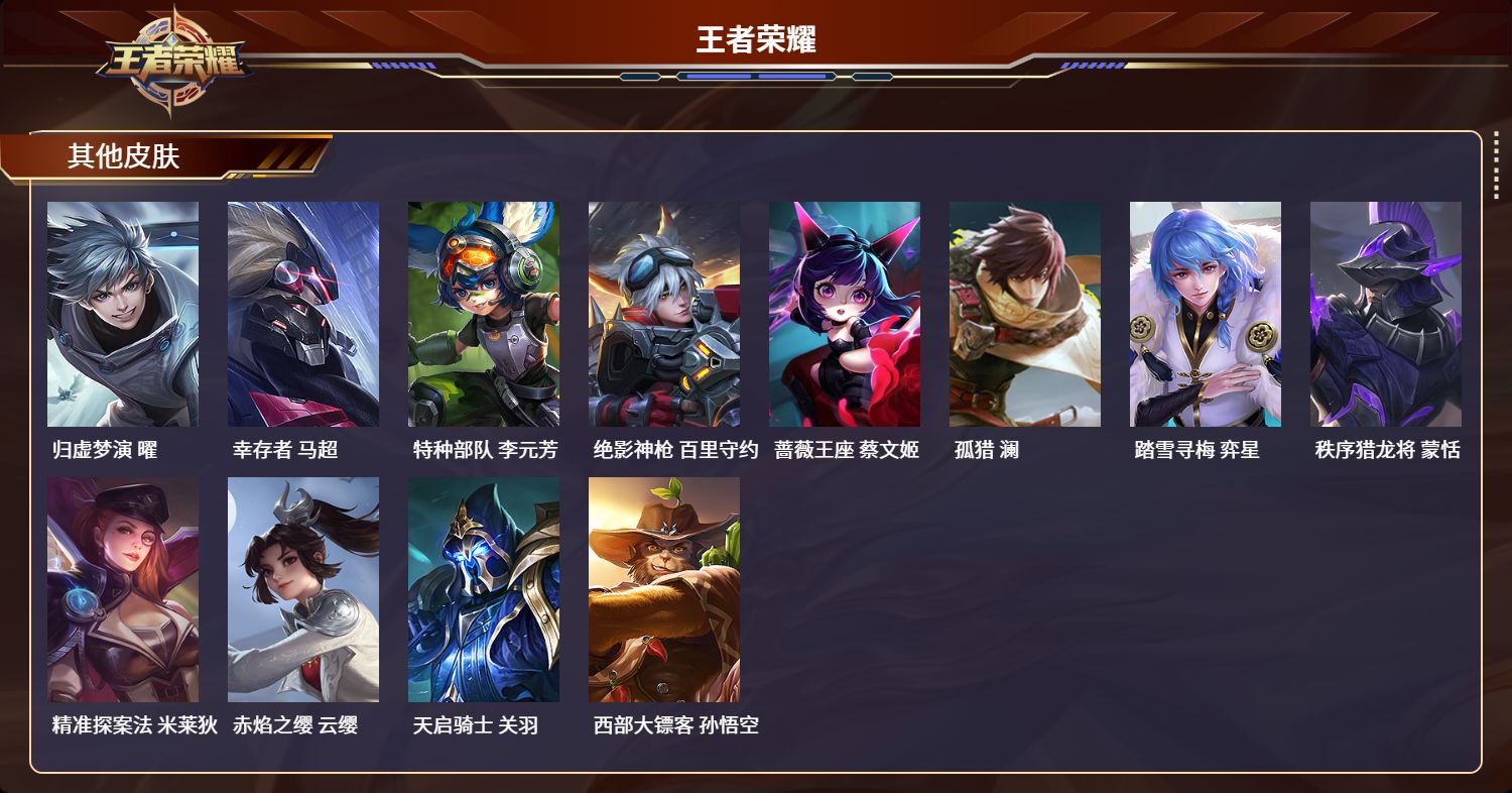 WZCMW415545王者荣耀账号详情图9