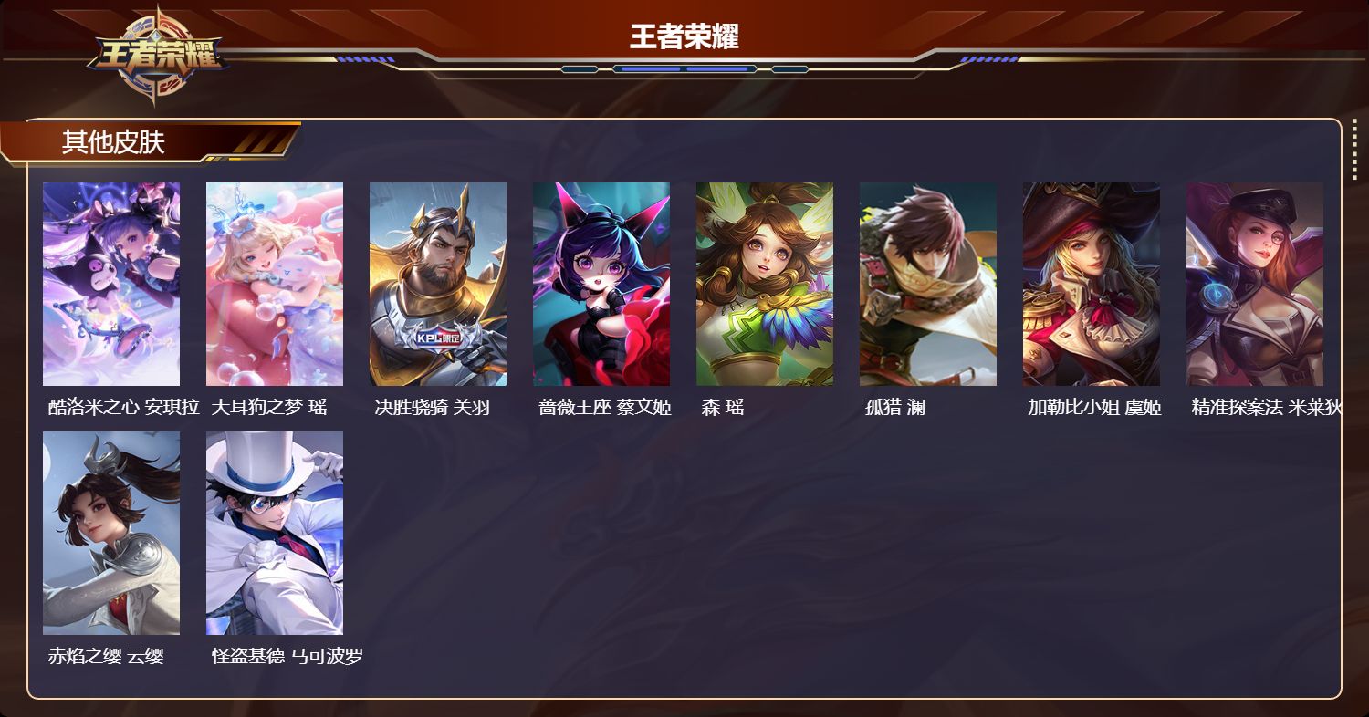 WZMK3406110王者荣耀账号详情图5