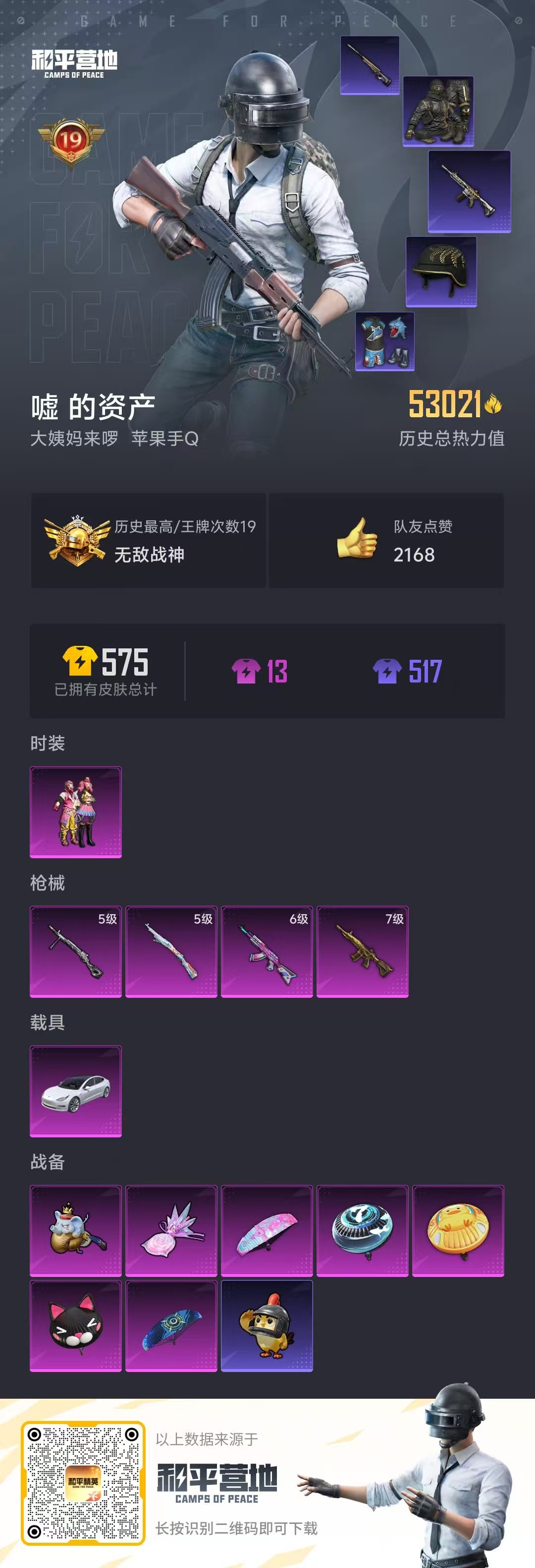 HPSJ3408995和平精英账号详情图2 HPSJ3408995和平精英账号详情图2