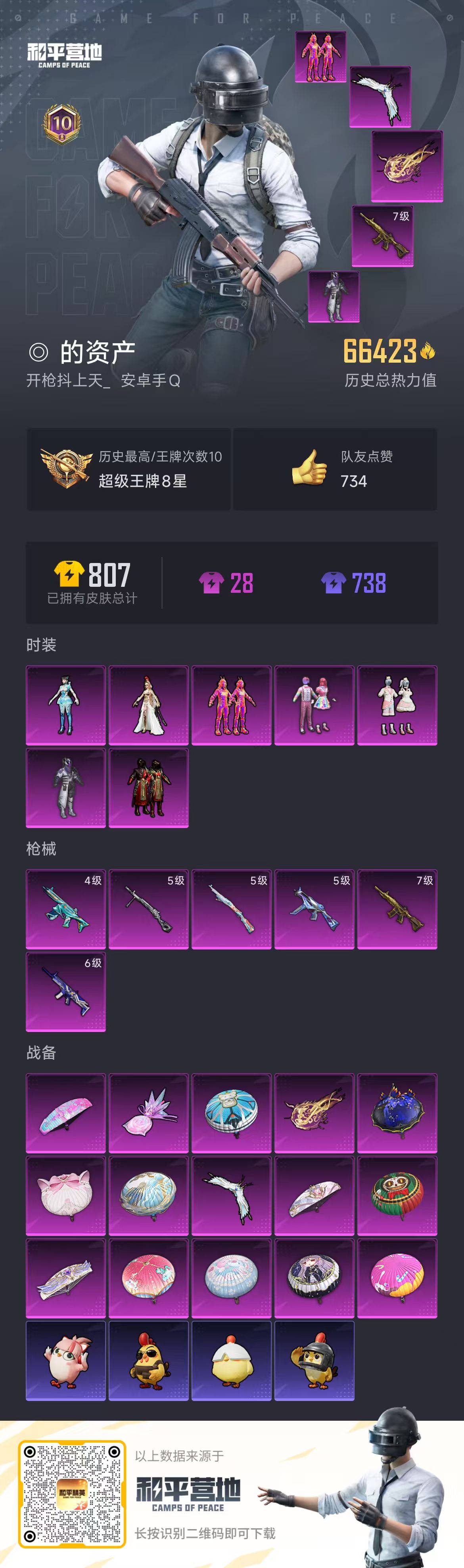 HPSJ3416082和平精英账号详情图4 HPSJ3416082和平精英账号详情图4