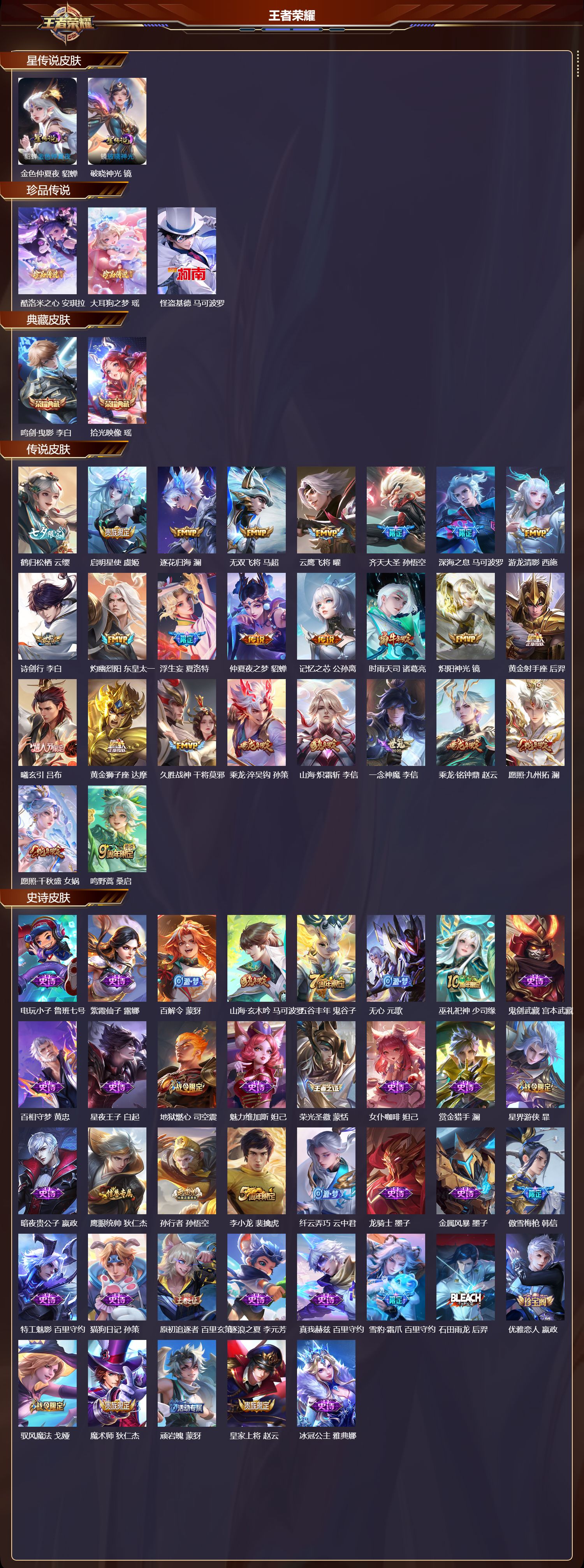 WZMK3406110王者荣耀账号详情图2