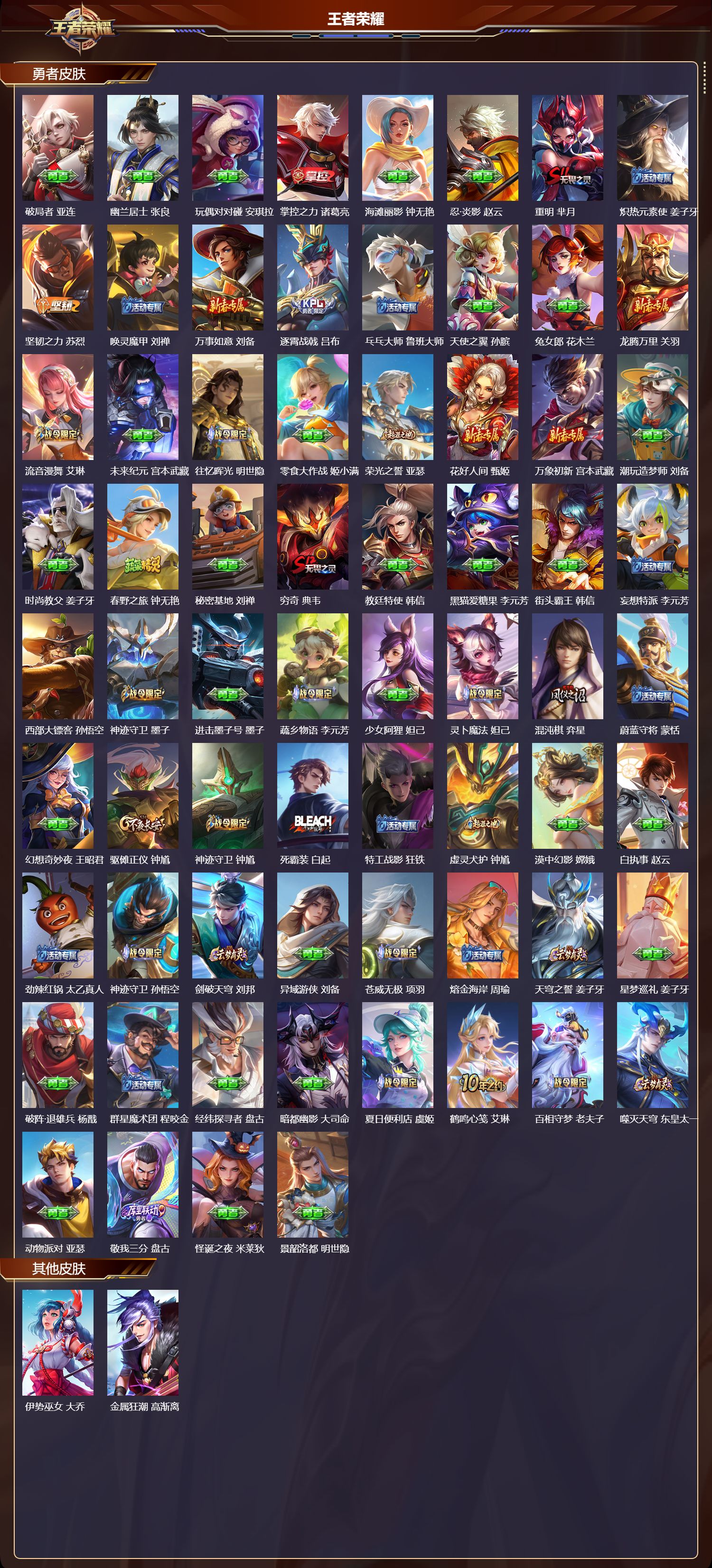 WZMK3406121王者荣耀账号详情图4