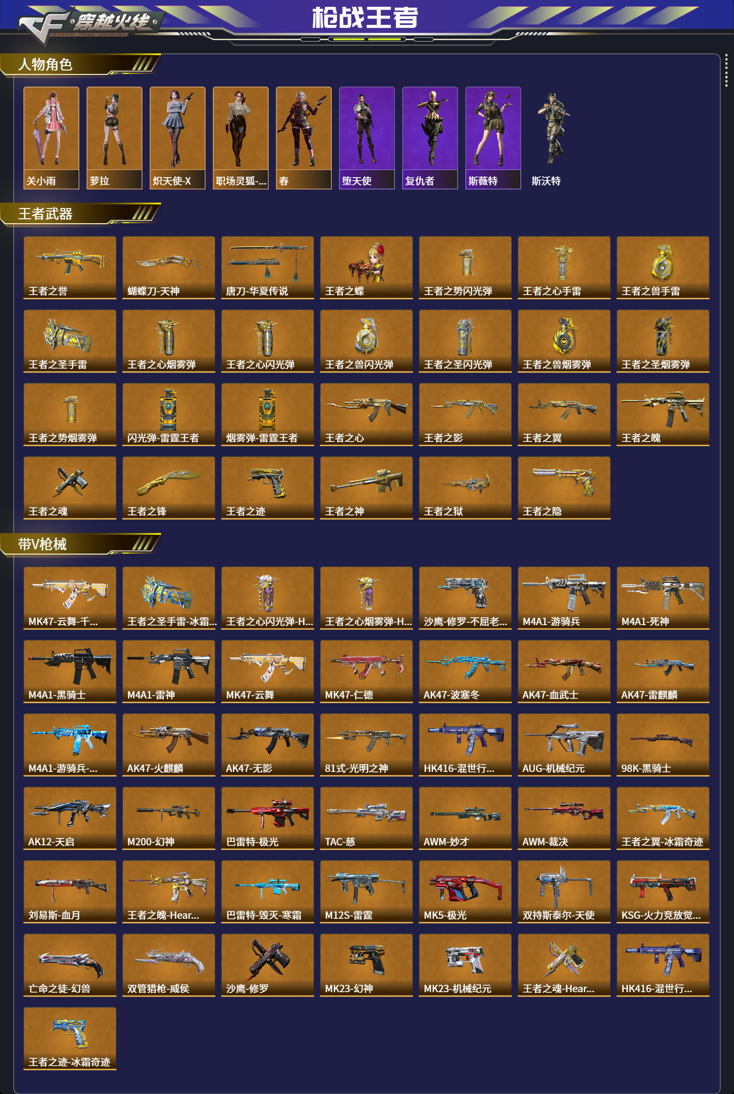 CFMFFWY42196枪战王者账号详情图2