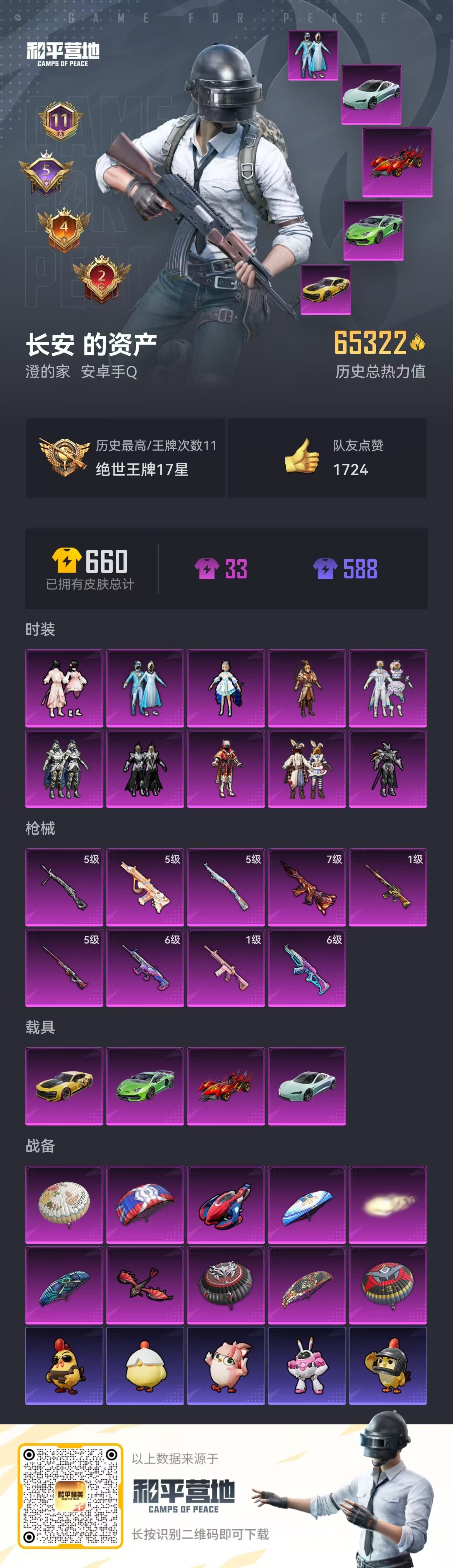 HPSJ3417056和平精英账号详情图3 HPSJ3417056和平精英账号详情图3