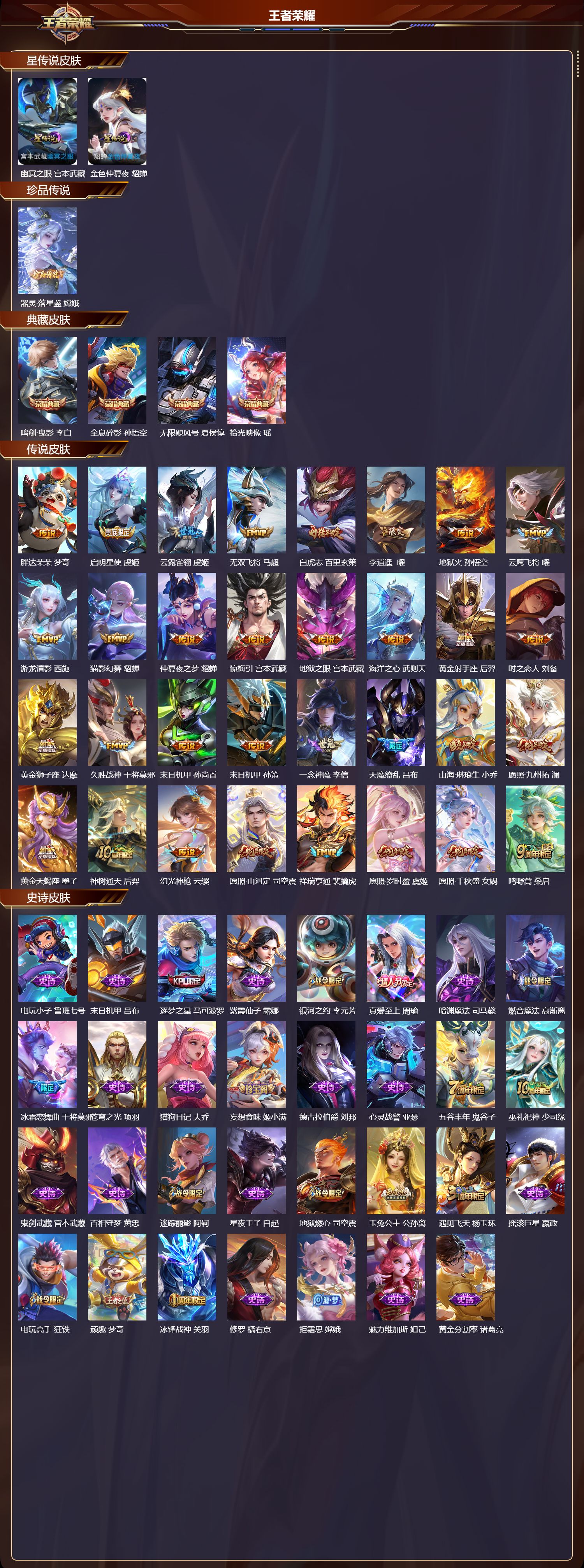 WZMK3409304王者荣耀账号详情图2