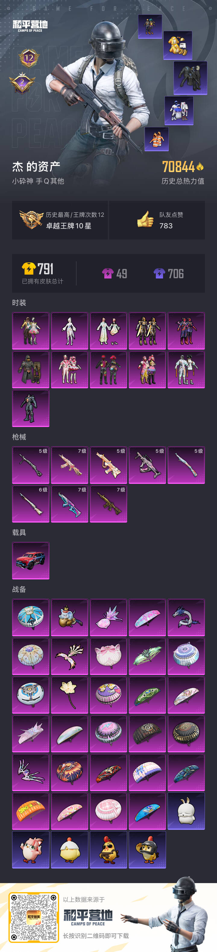 HPSJ3417035和平精英账号详情图3 HPSJ3417035和平精英账号详情图3