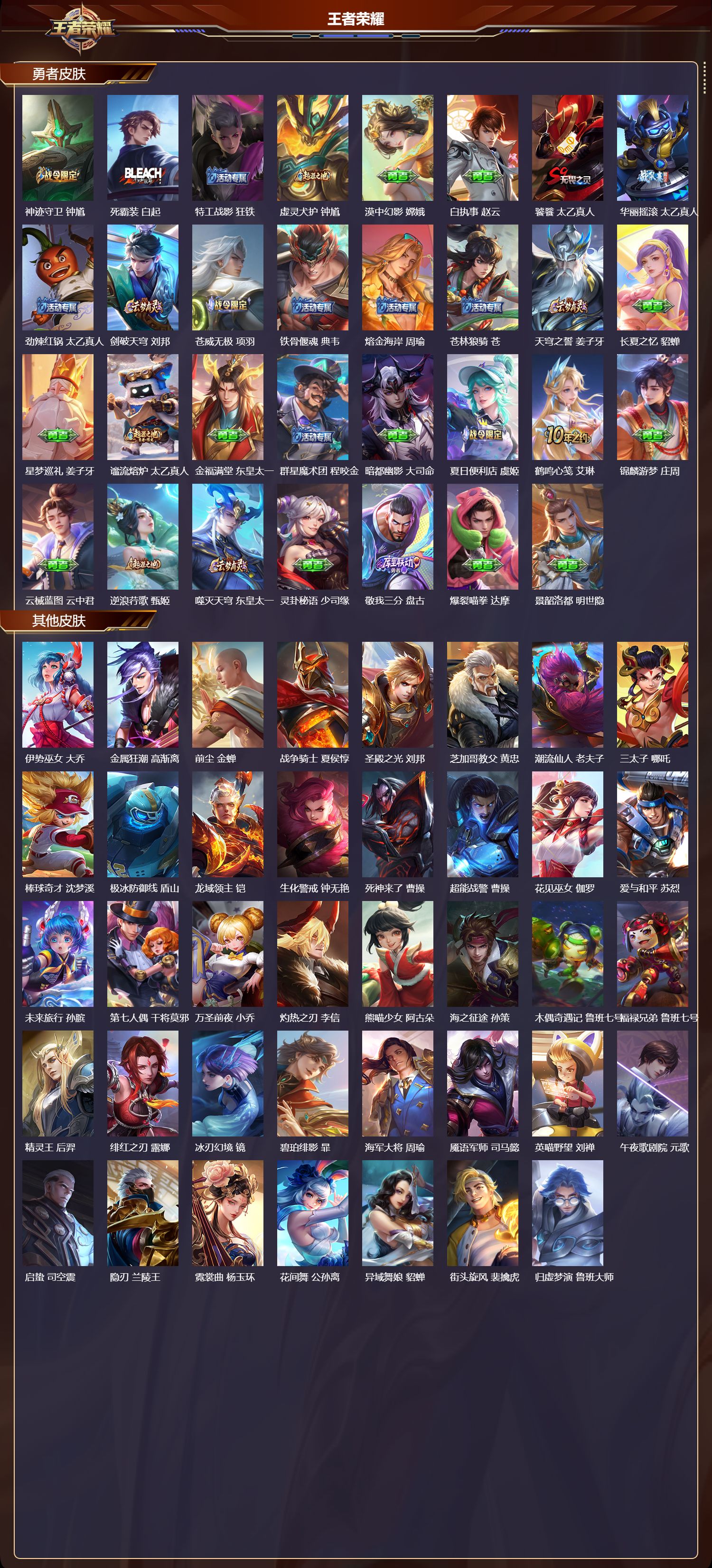 WZMK3409304王者荣耀账号详情图6