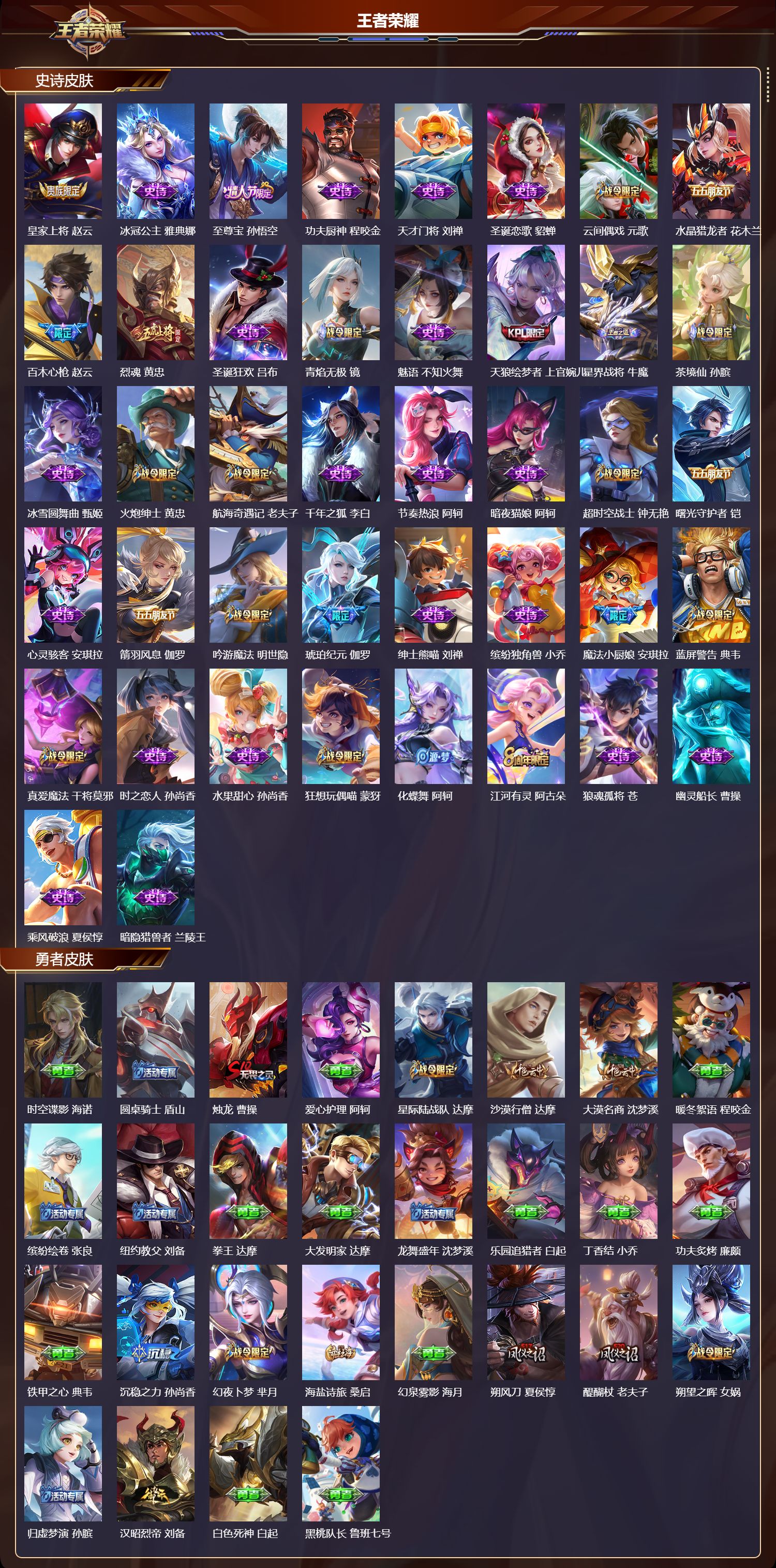 WZMK3409305王者荣耀账号详情图3