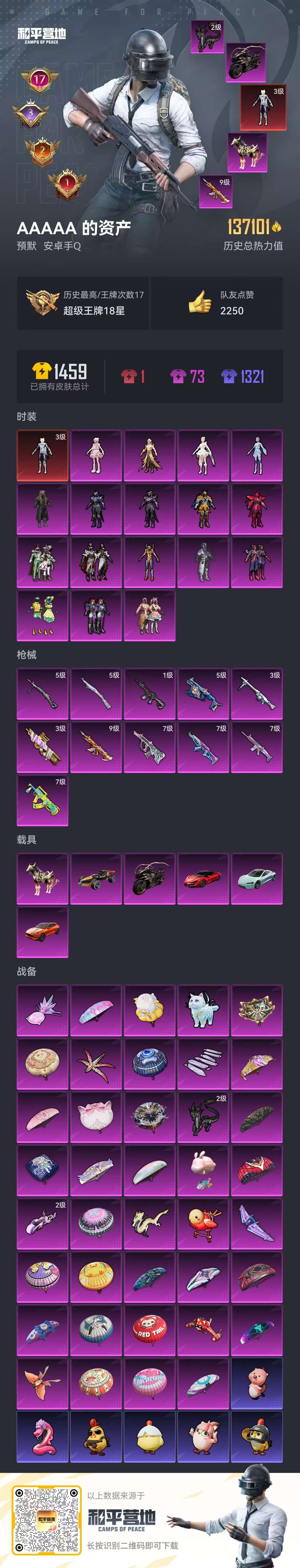 HPSJ3417080和平精英账号详情图3 HPSJ3417080和平精英账号详情图3