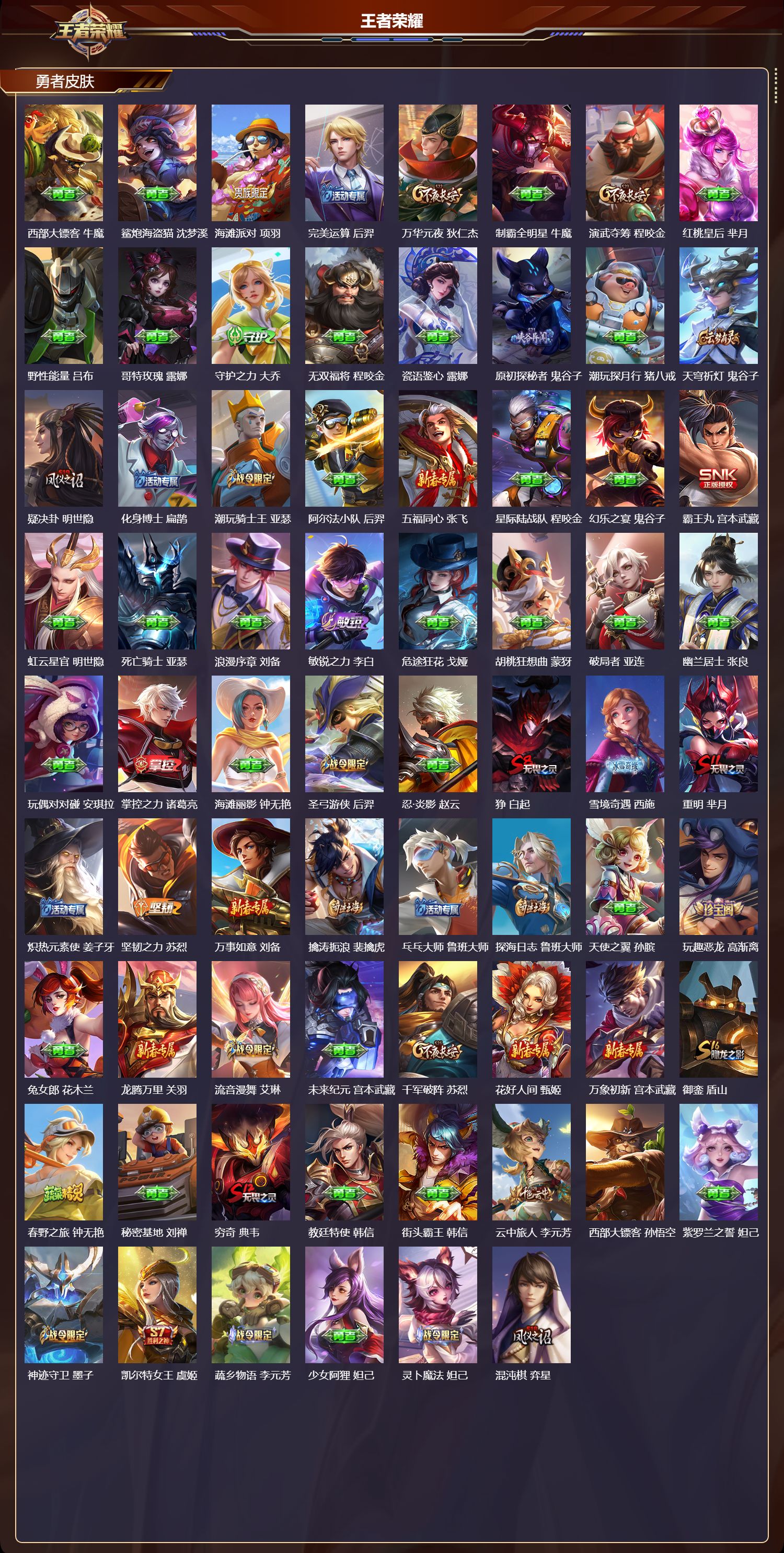 WZMK3409337王者荣耀账号详情图4